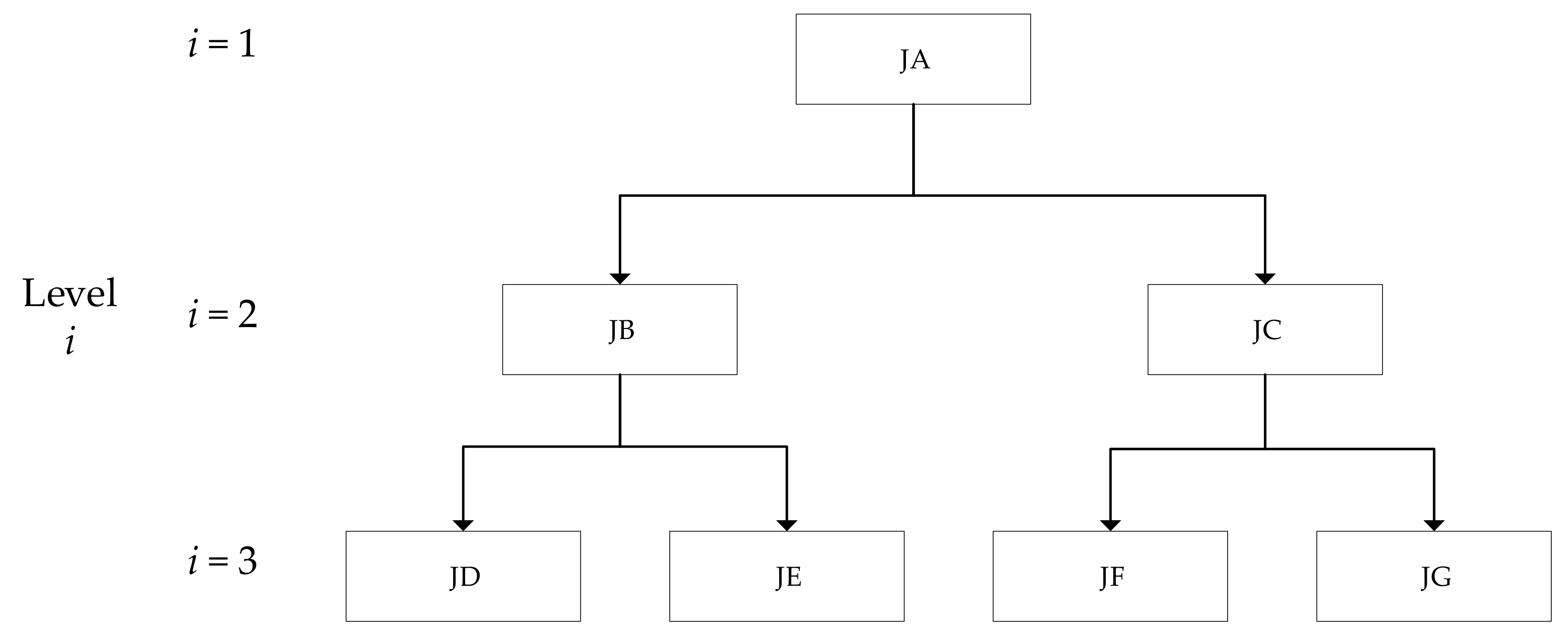 Mathematics 09 00907 g002 Mathematics 09 00907 g002
