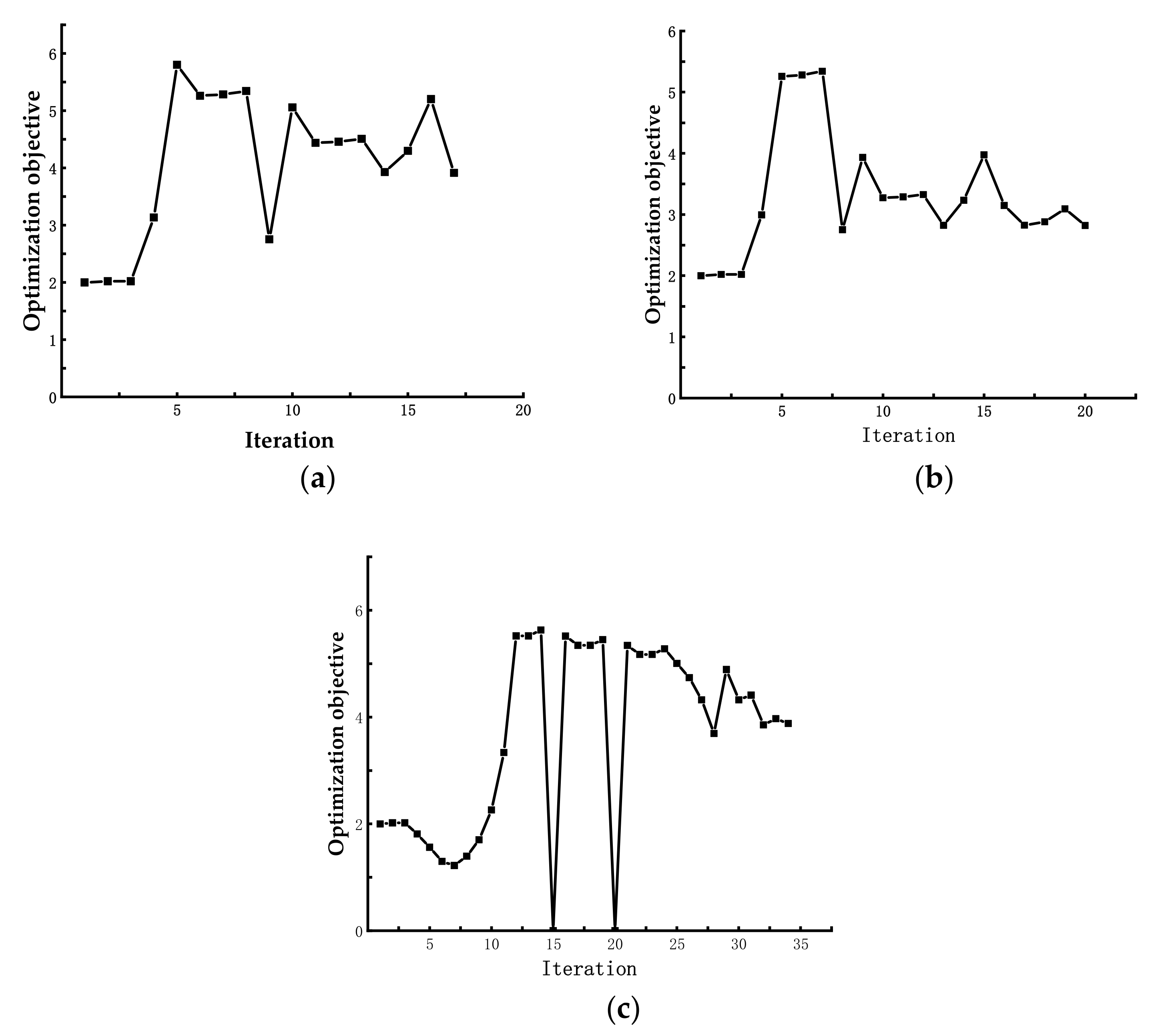 Mathematics 09 00907 g005 Mathematics 09 00907 g005
