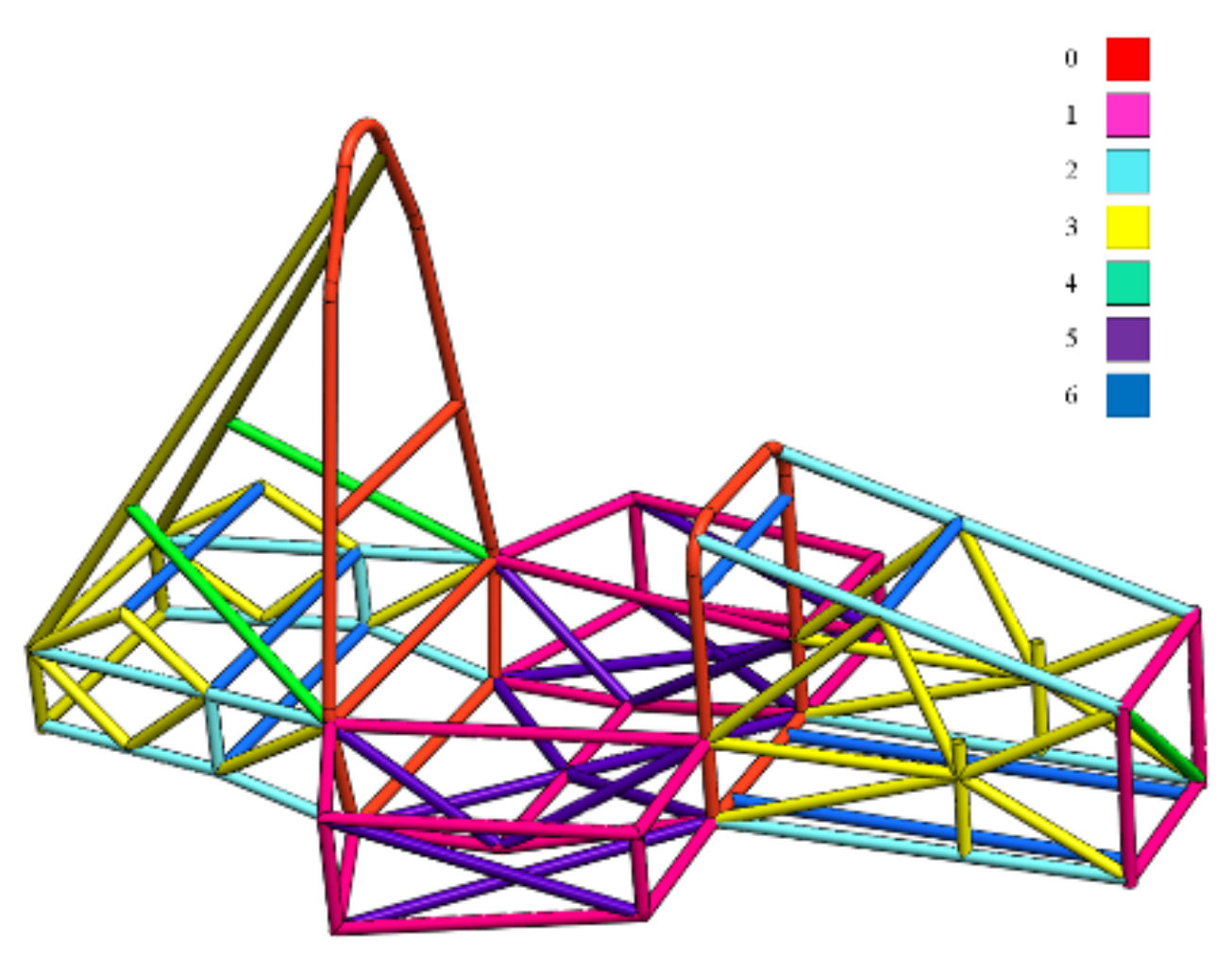 Mathematics 09 00907 g007 Mathematics 09 00907 g007
