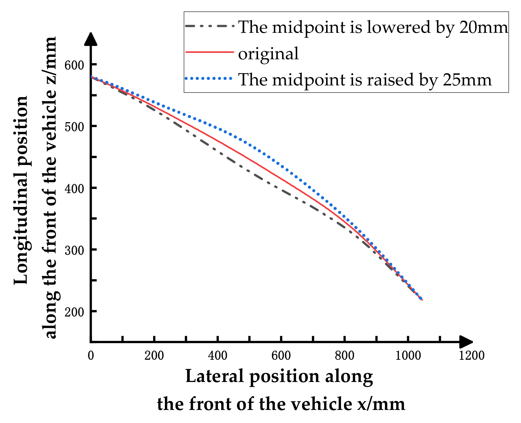 Mathematics 09 00907 g011 Mathematics 09 00907 g011