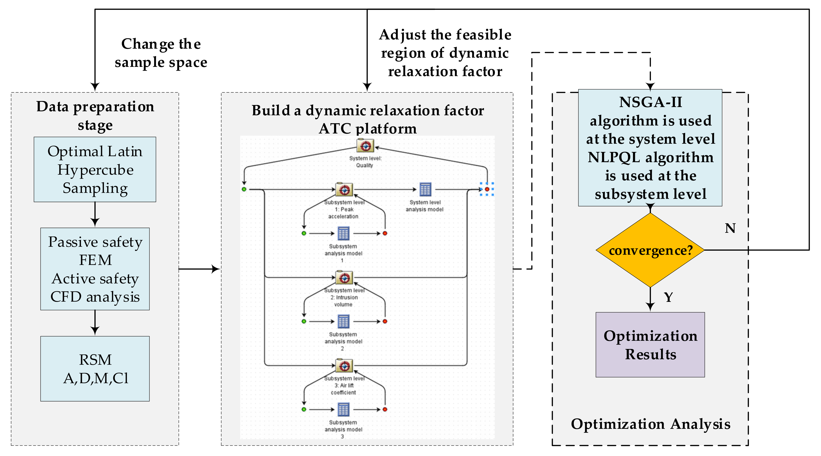 Mathematics 09 00907 g014 Mathematics 09 00907 g014