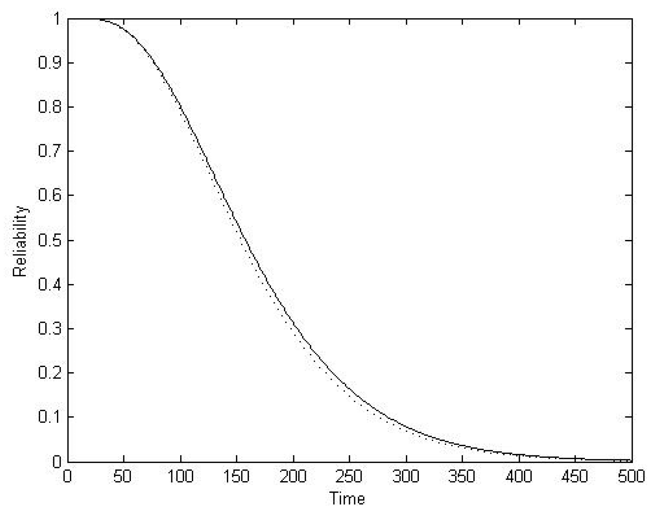 Mathematics 09 00913 g007