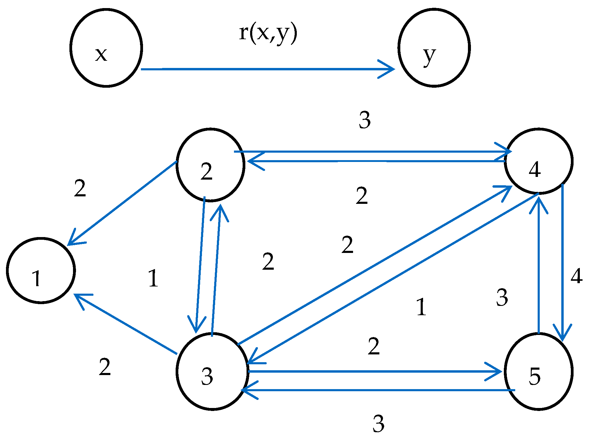 Mathematics 09 01025 g003