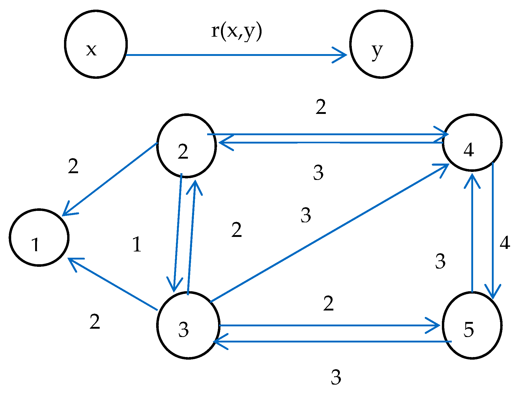 Mathematics 09 01025 g004