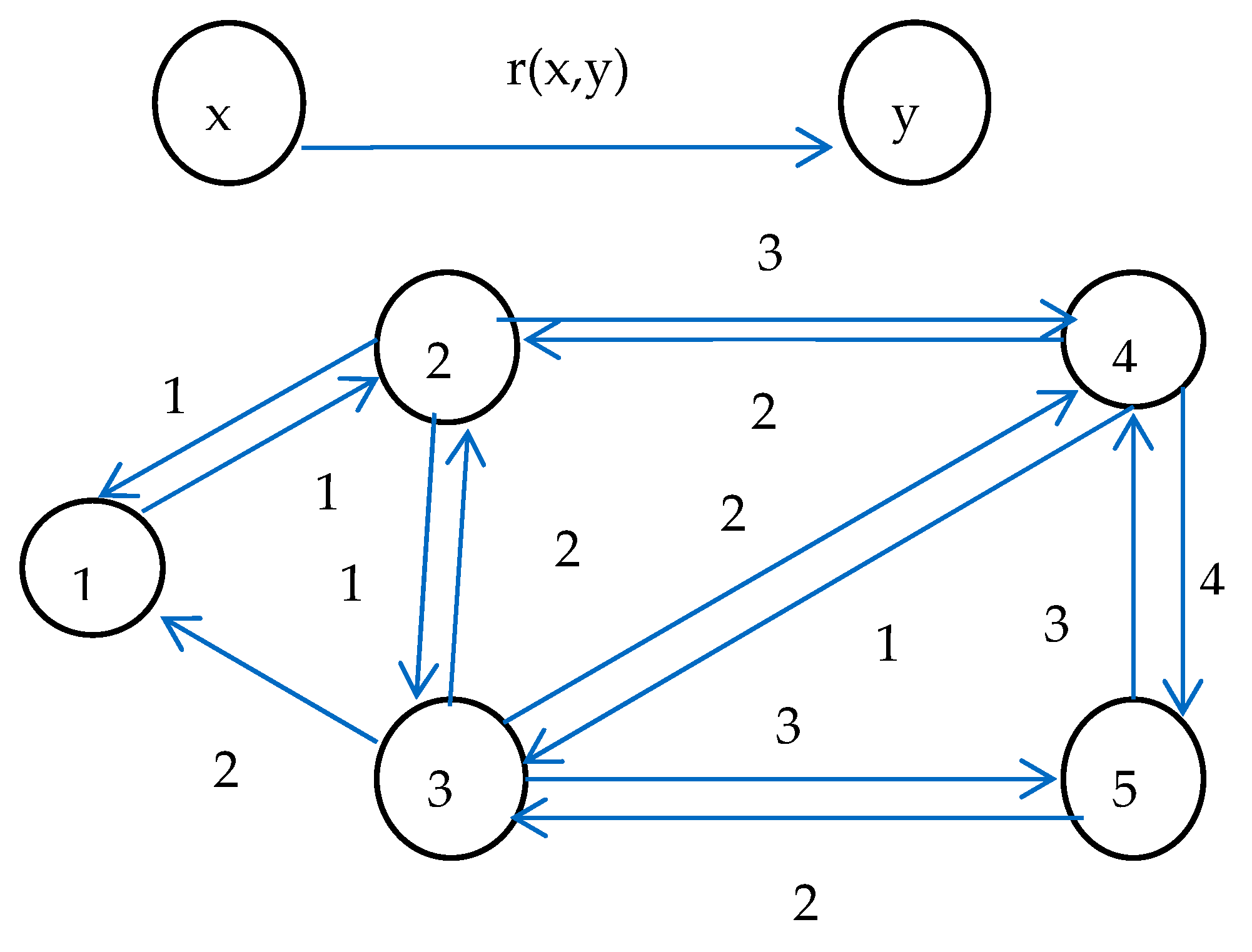 Mathematics 09 01025 g006