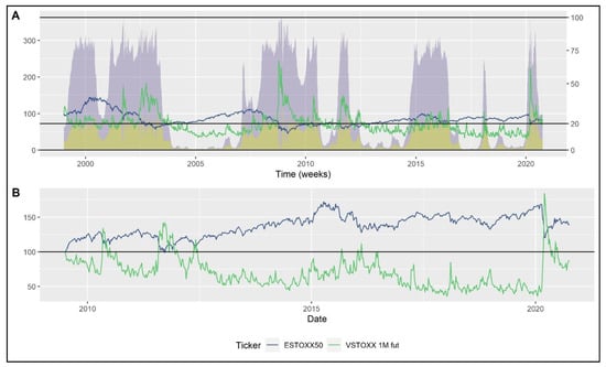 How To Analyse Stocks – 10 Ways To Pick Fundamentally Strong Companies -  Blog by Tickertape