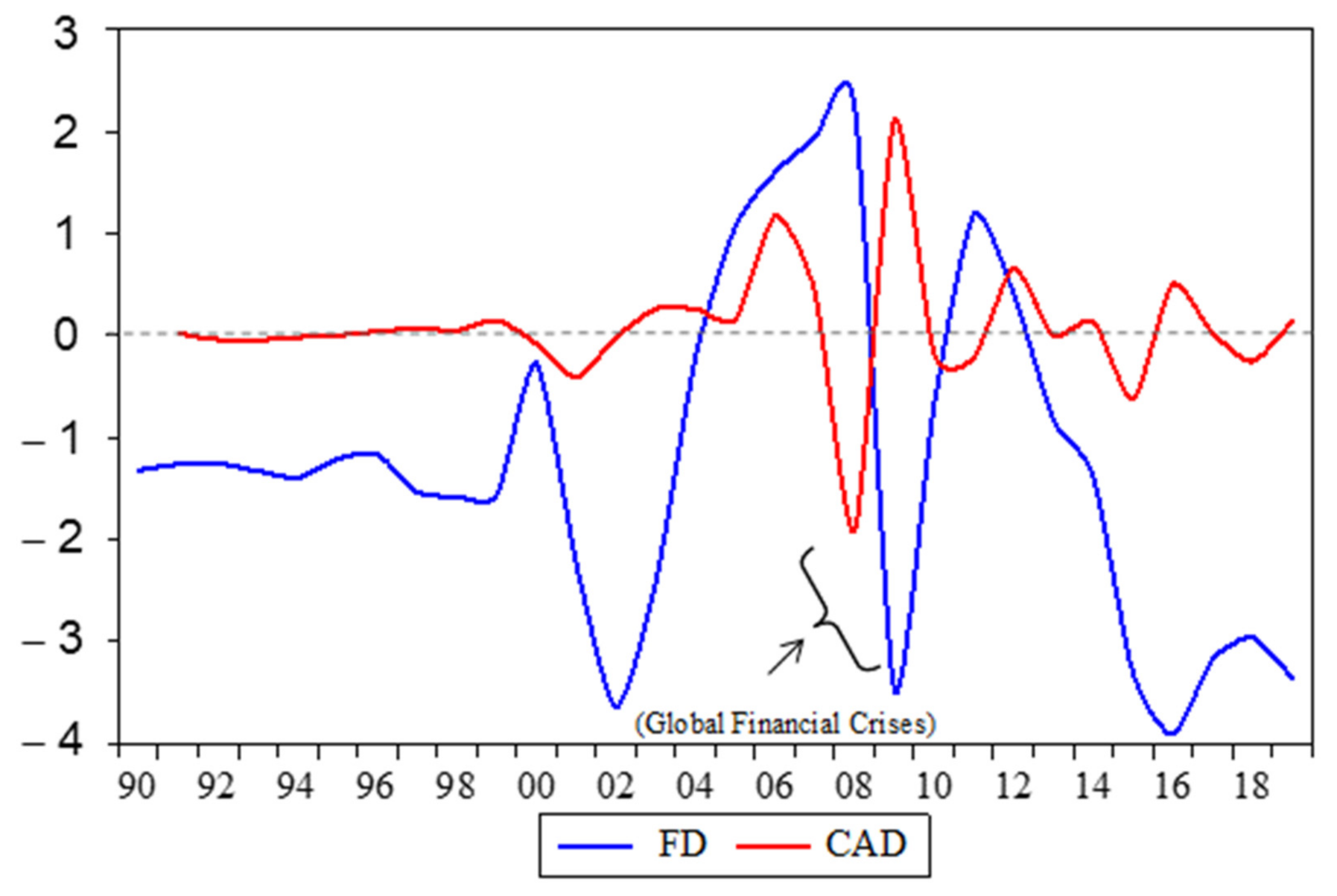 Mathematics 09 01124 g002 Mathematics 09 01124 g002