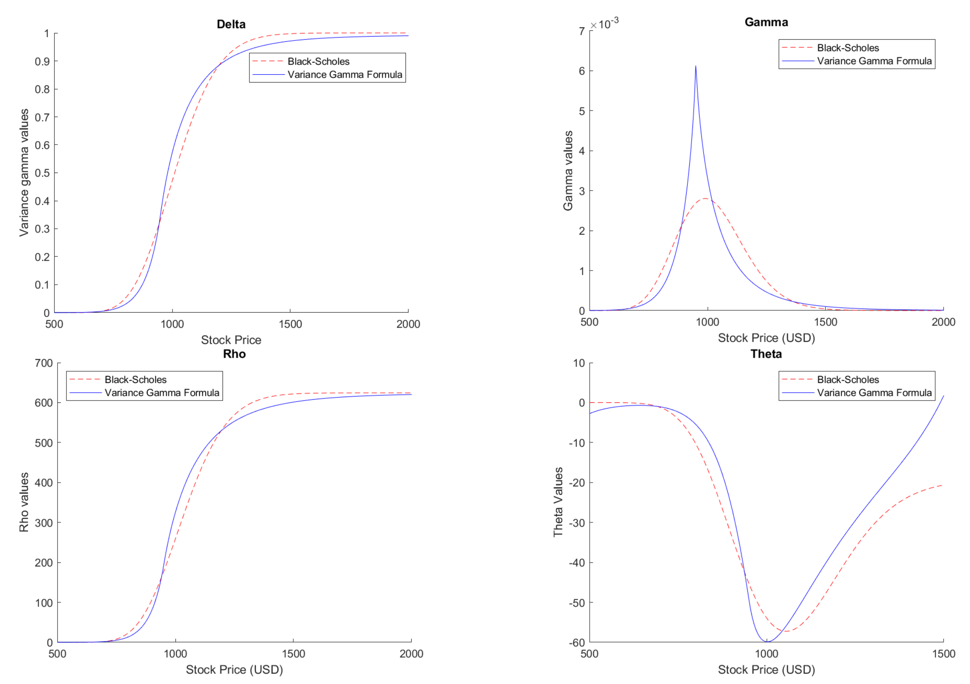 Mathematics 09 01143 g003 Mathematics 09 01143 g003