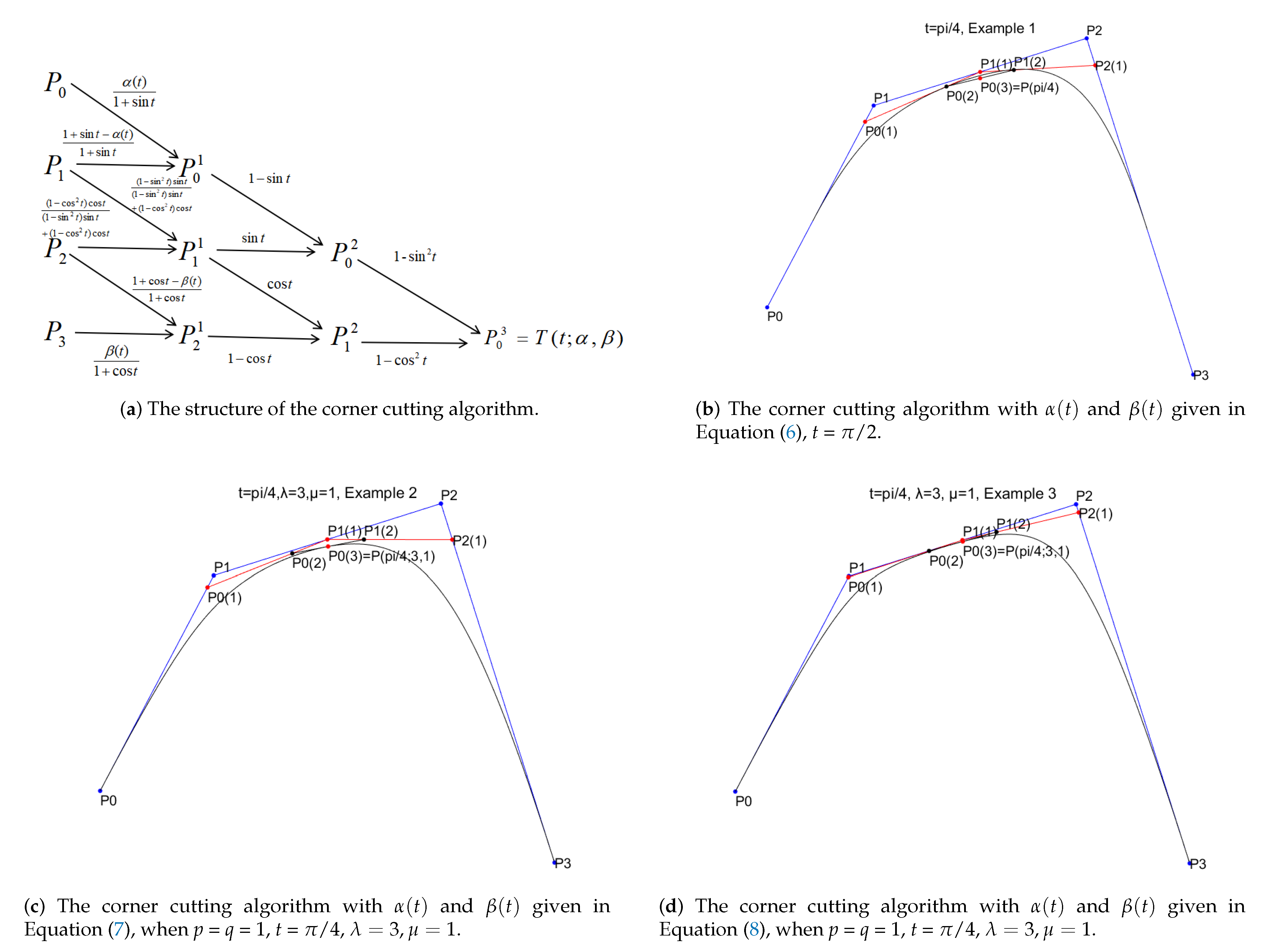 Mathematics 09 01154 g004 Mathematics 09 01154 g004