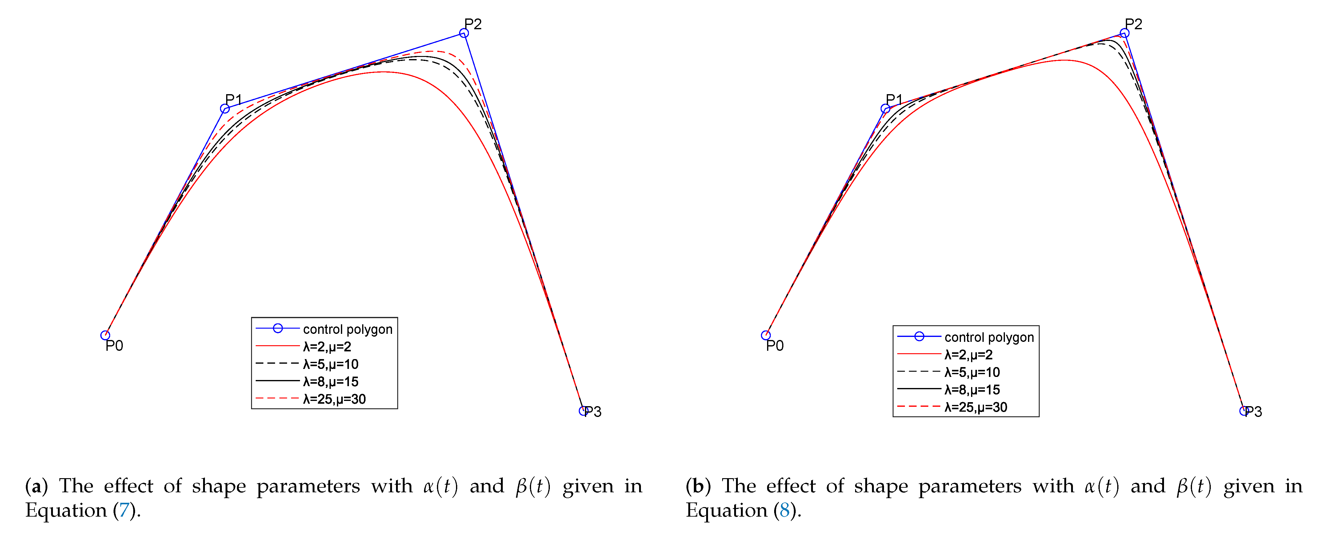 Mathematics 09 01154 g005 Mathematics 09 01154 g005