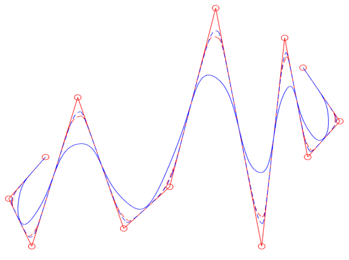 Mathematics 09 01154 g010 Mathematics 09 01154 g010