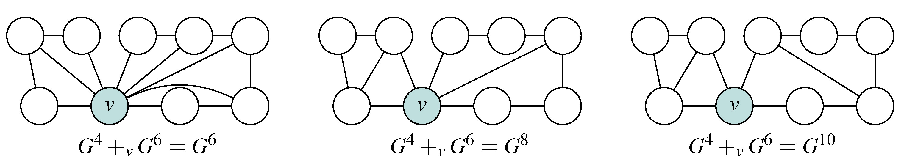 Mathematics 09 01160 g006 Mathematics 09 01160 g006
