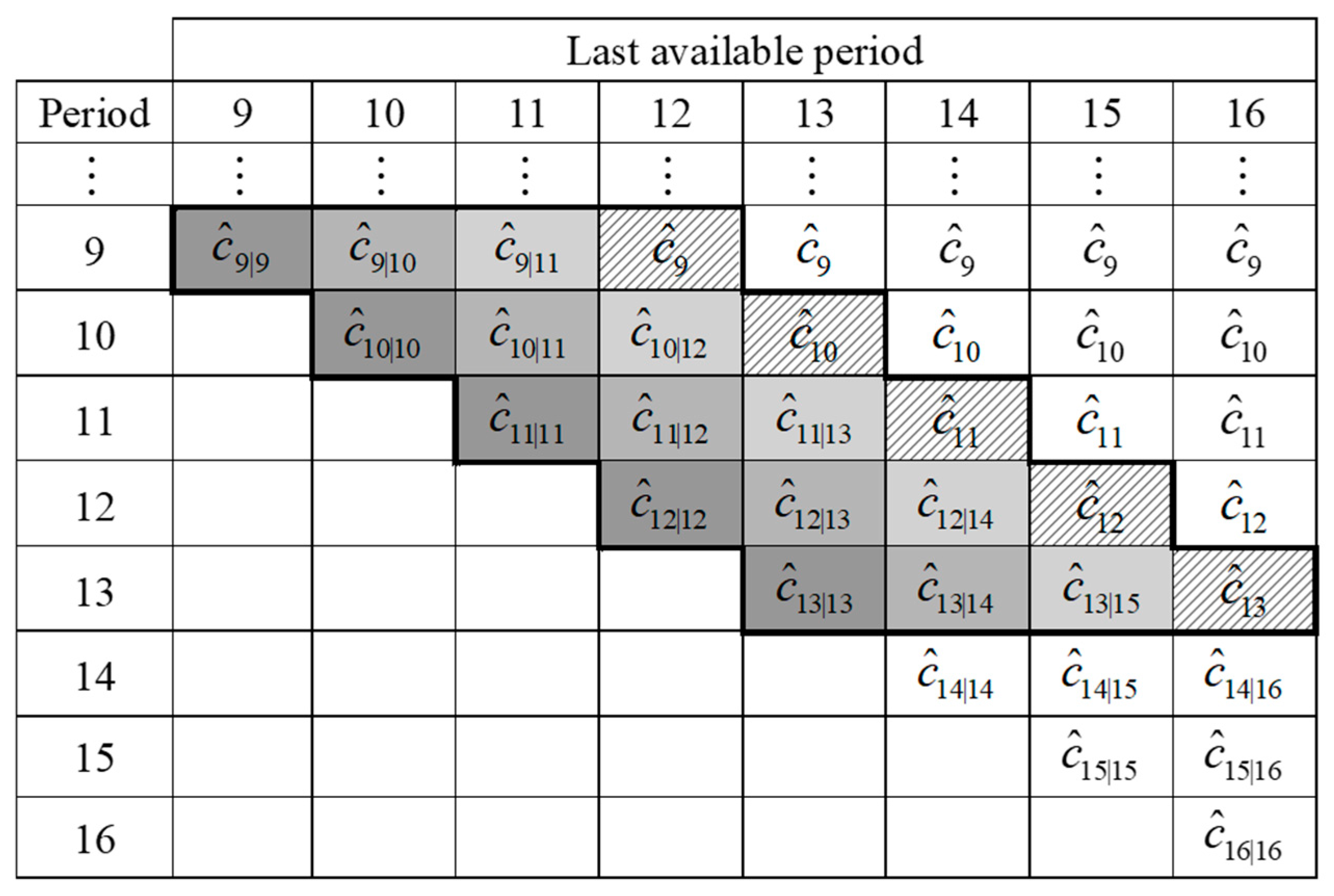 Mathematics 09 01169 g002 Mathematics 09 01169 g002