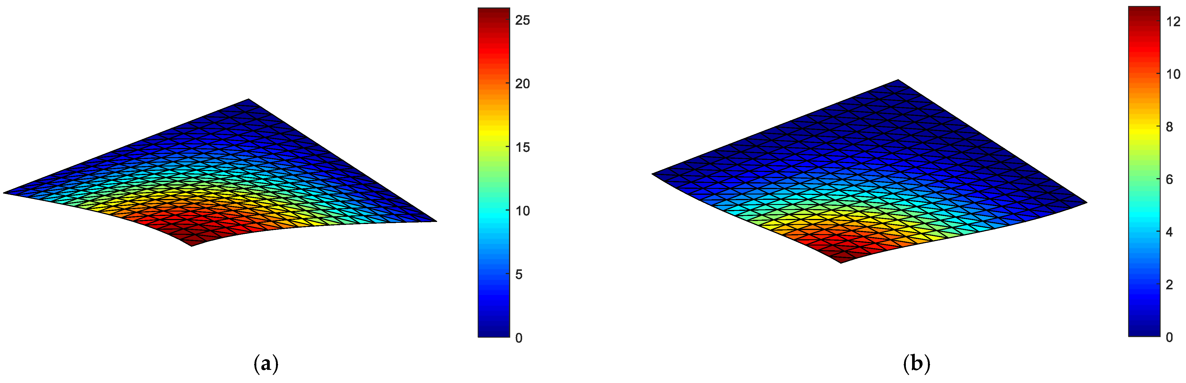 Mathematics 09 01181 g008