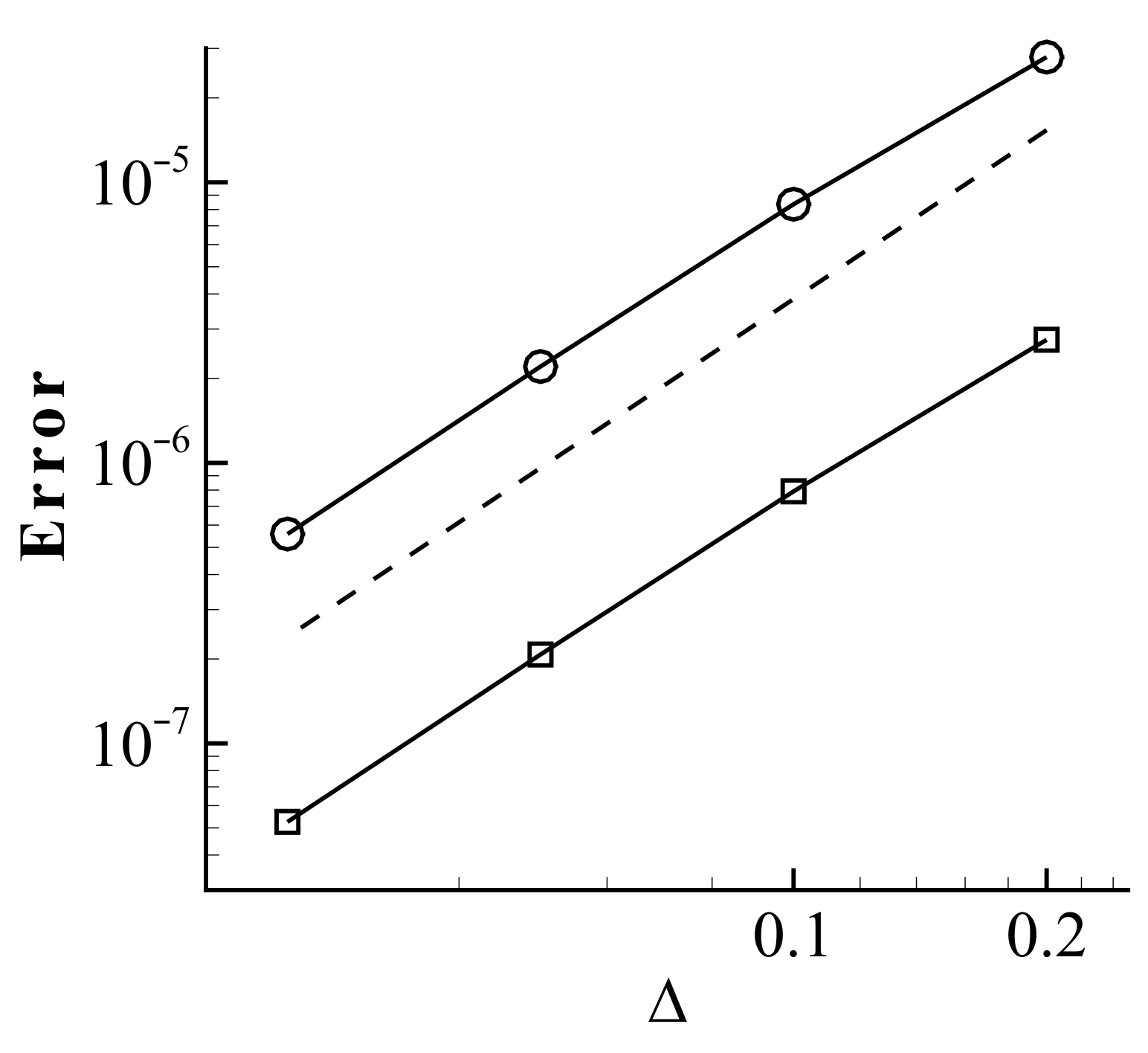 Mathematics 09 01206 g001 Mathematics 09 01206 g001