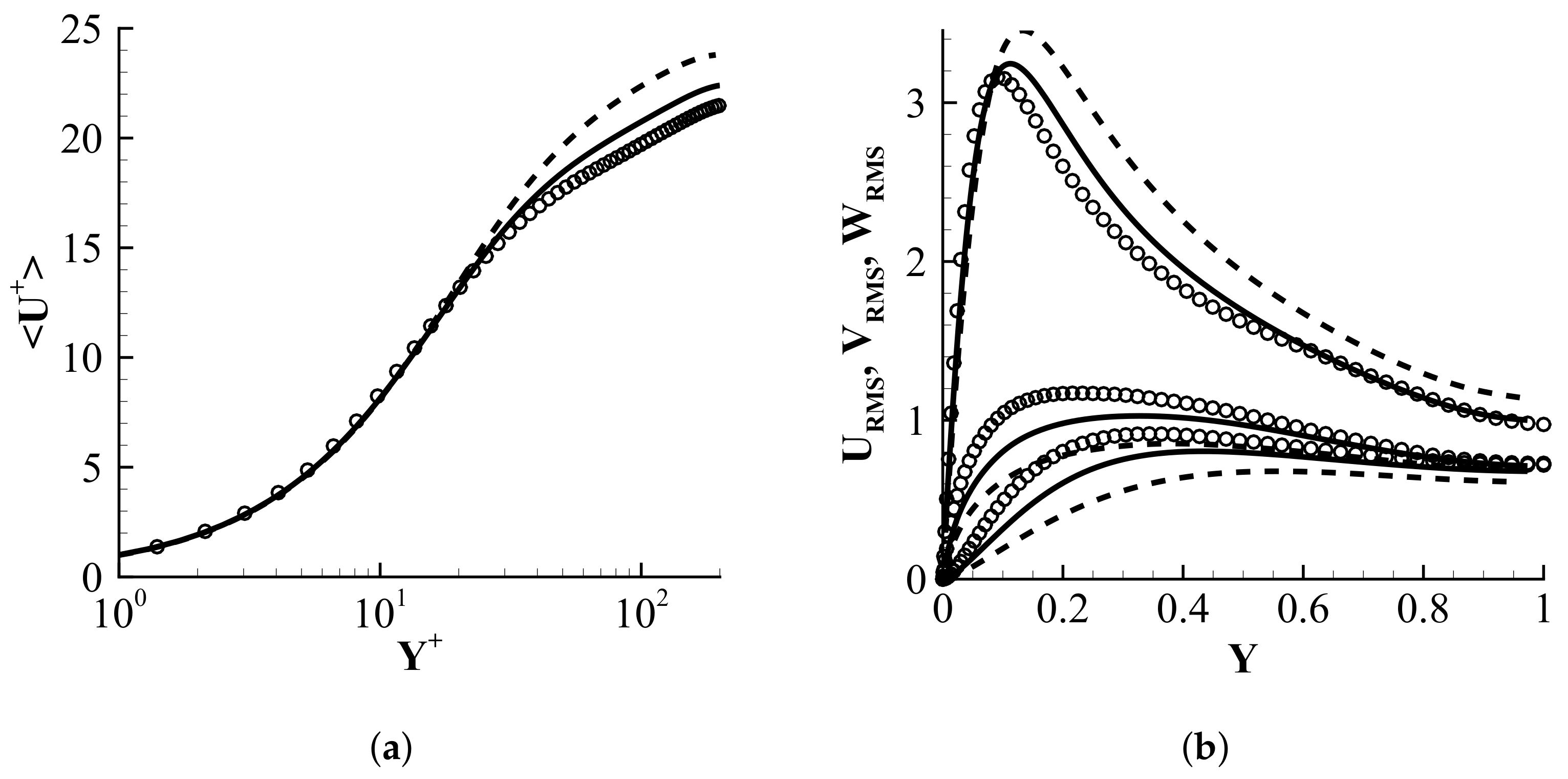Mathematics 09 01206 g002 Mathematics 09 01206 g002
