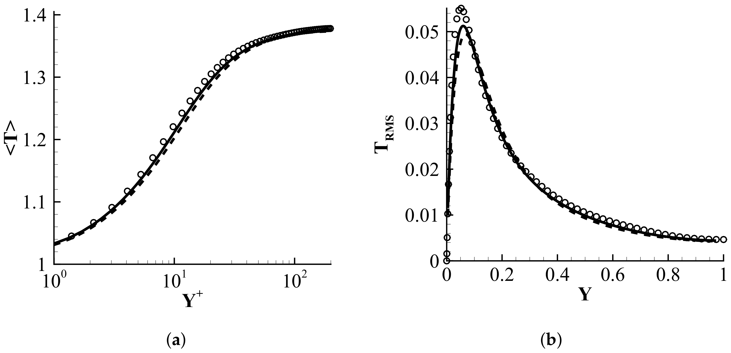 Mathematics 09 01206 g003 Mathematics 09 01206 g003