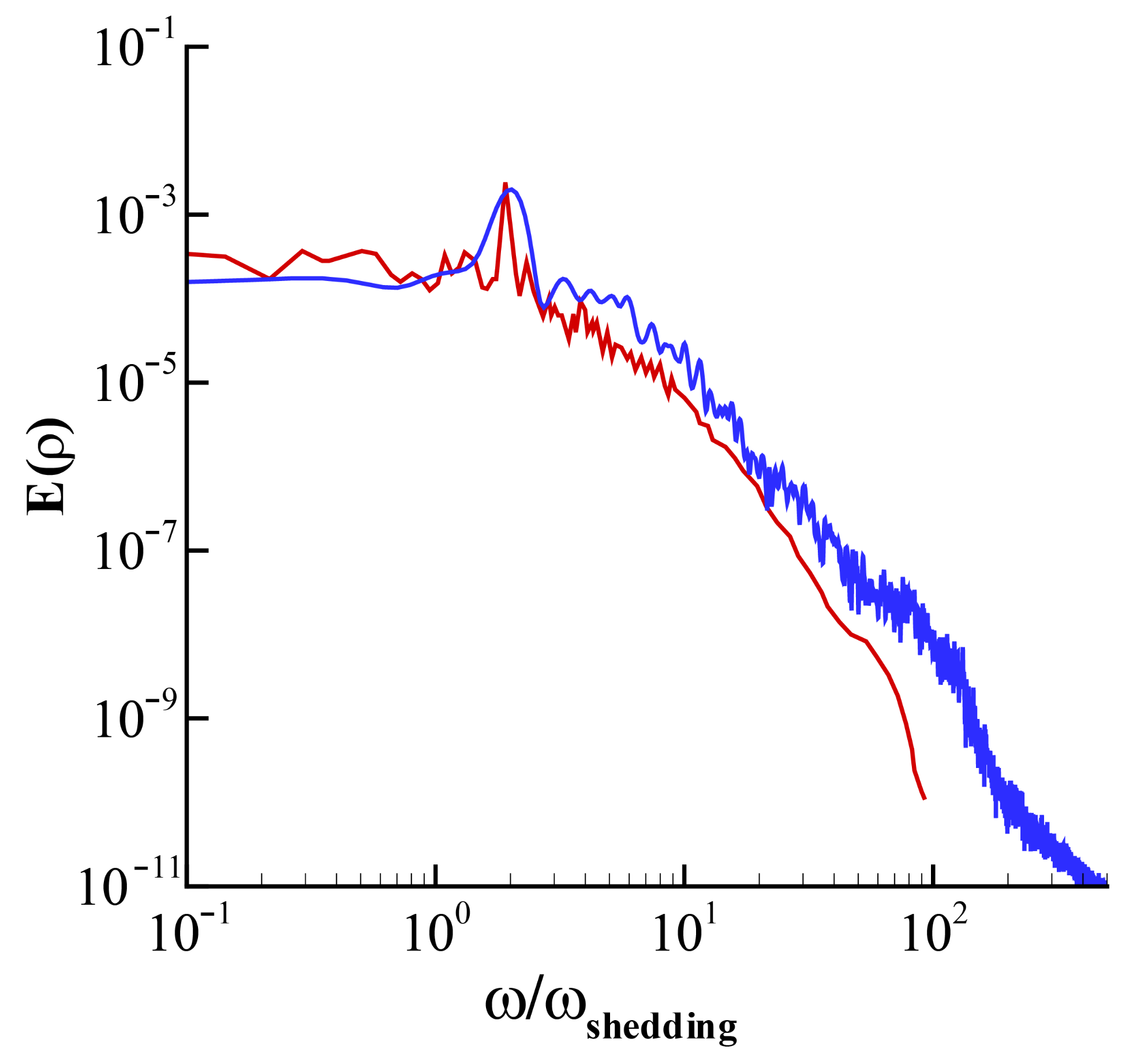 Mathematics 09 01206 g009 Mathematics 09 01206 g009