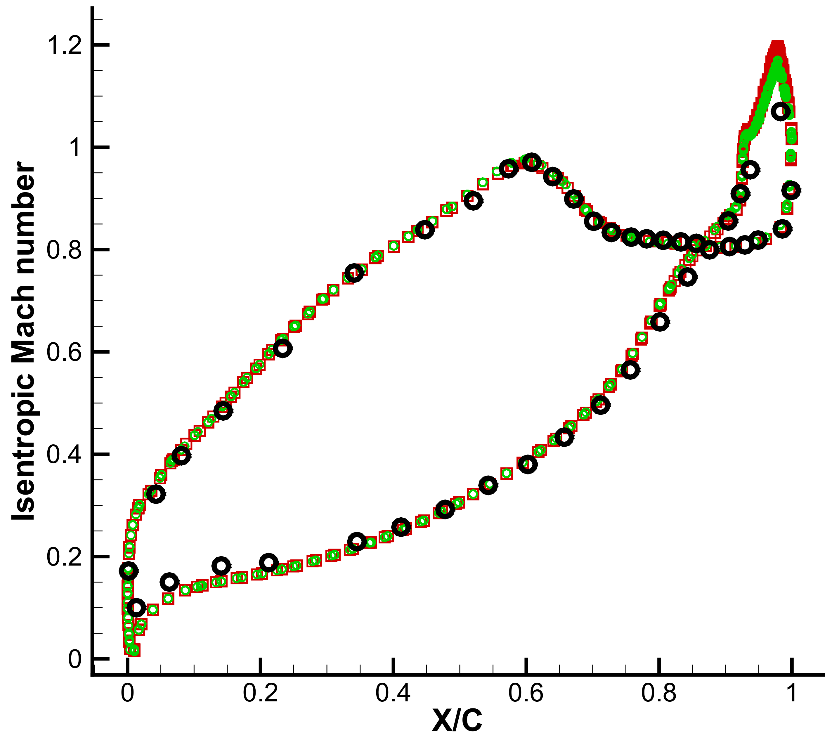 Mathematics 09 01206 g012 Mathematics 09 01206 g012
