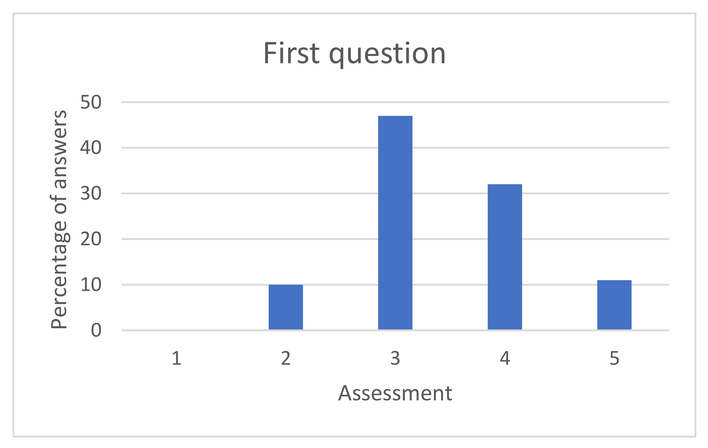 Mathematics 09 01239 g0a2 Mathematics 09 01239 g0a2