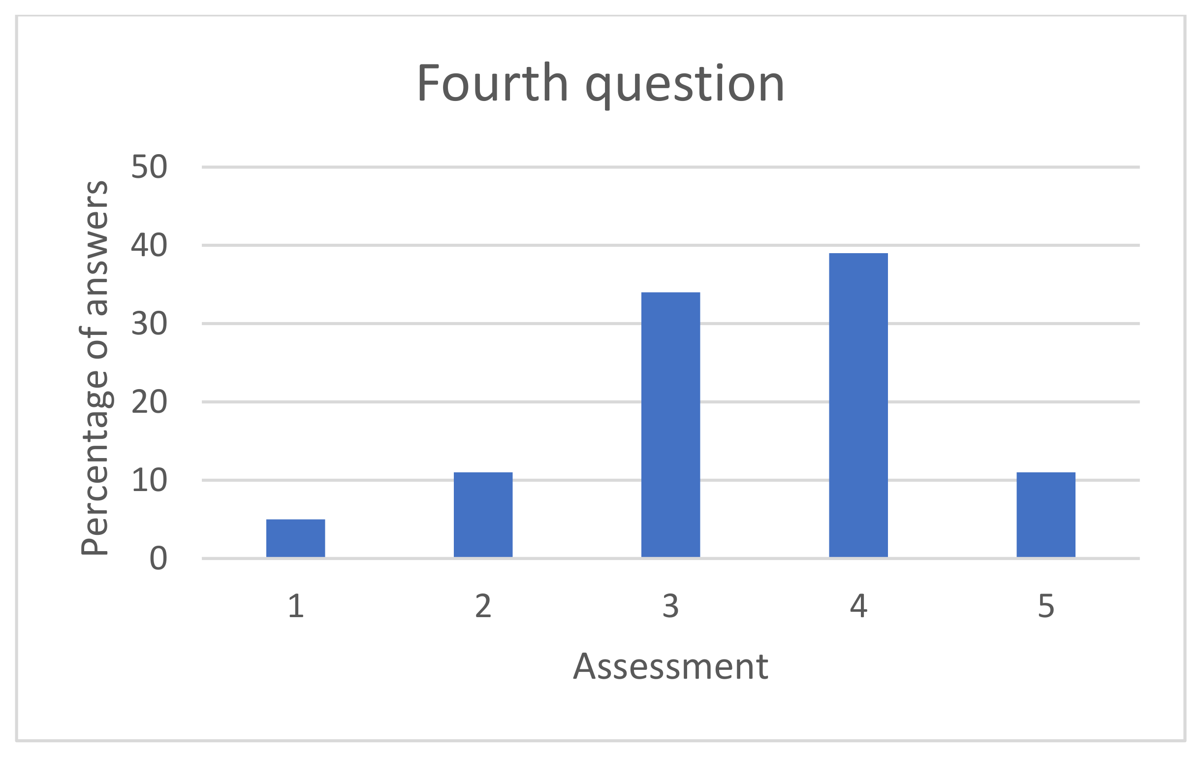 Mathematics 09 01239 g0a5 Mathematics 09 01239 g0a5