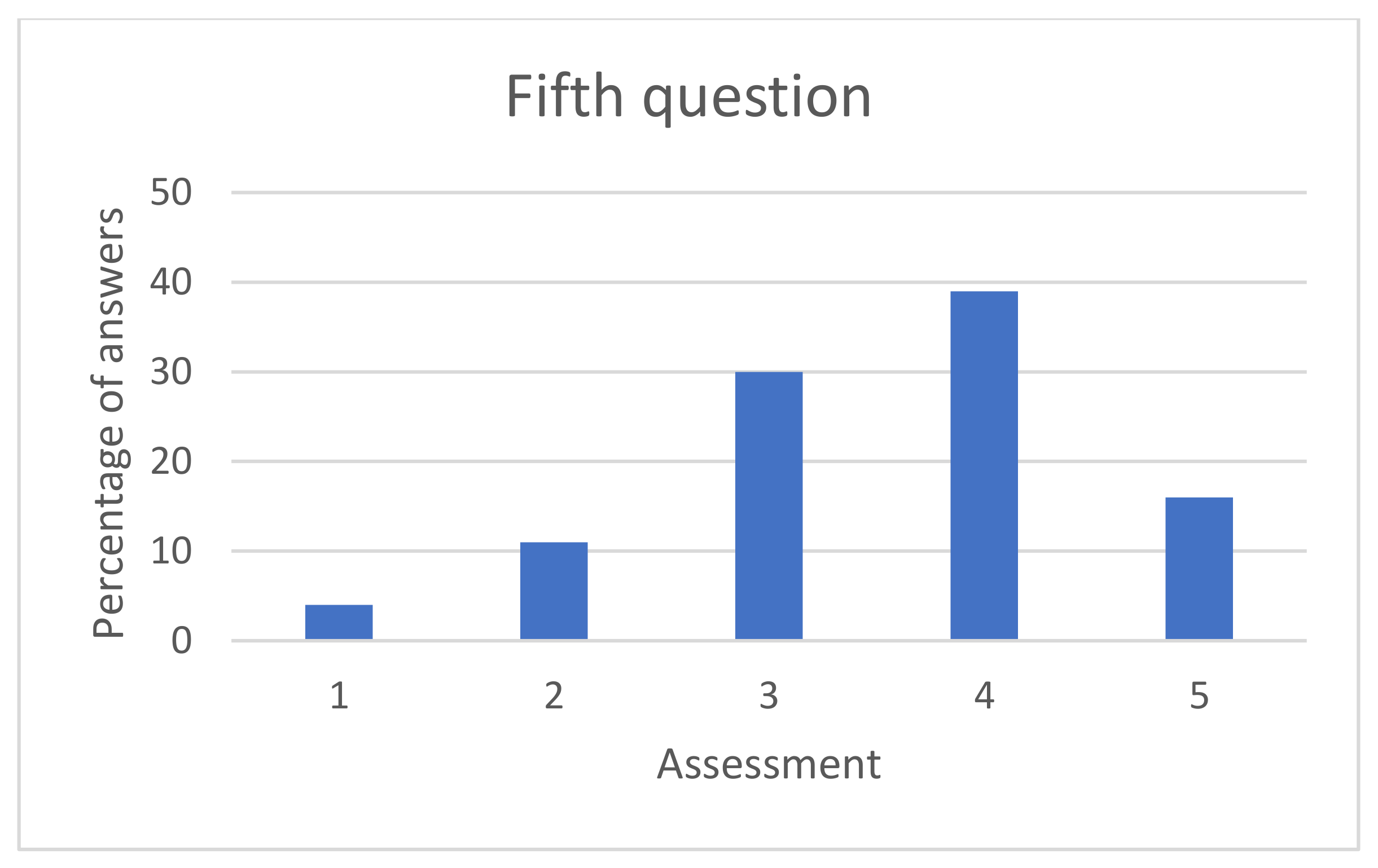 Mathematics 09 01239 g0a6 Mathematics 09 01239 g0a6