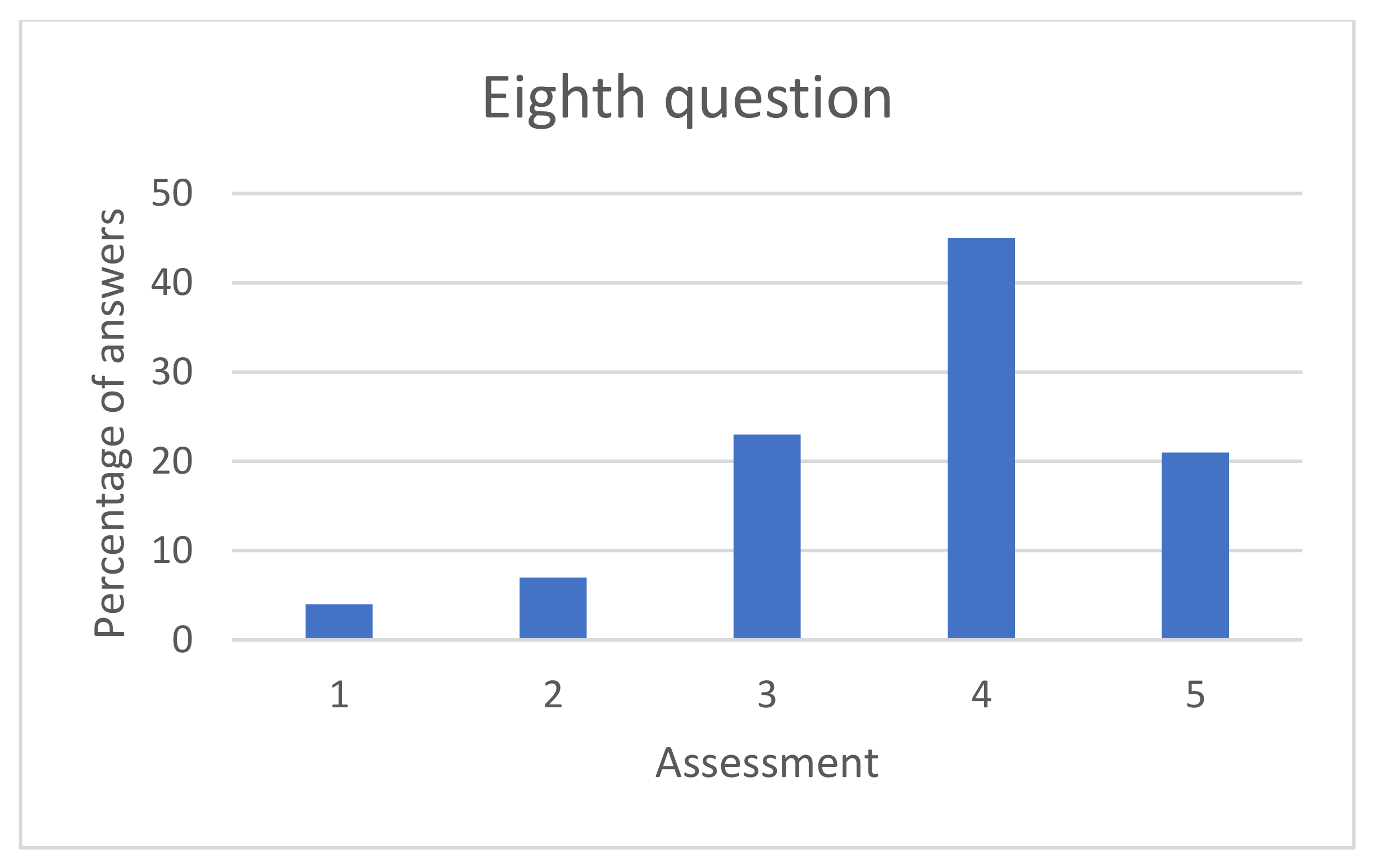 Mathematics 09 01239 g0a9 Mathematics 09 01239 g0a9