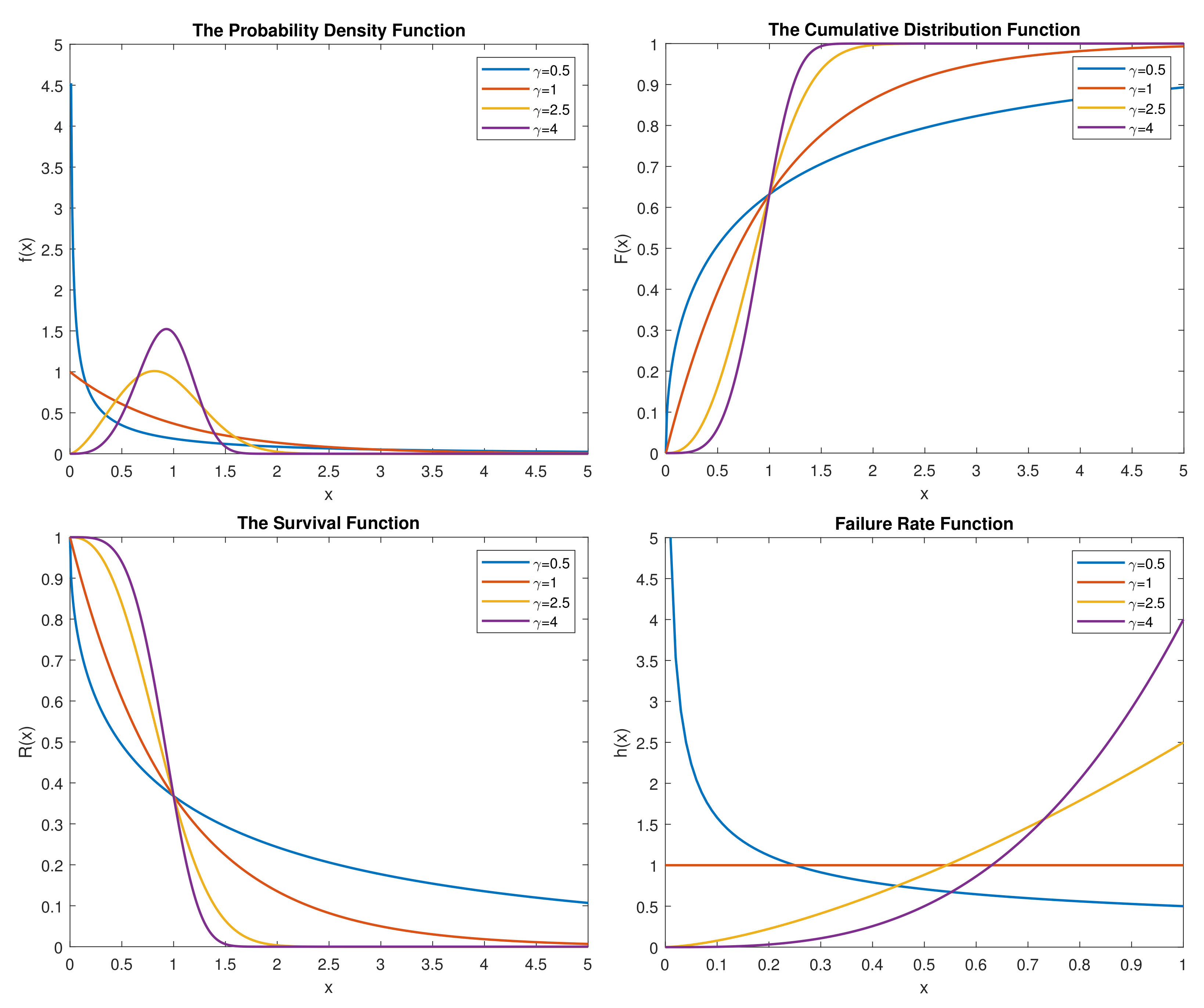 Mathematics 09 01261 g001