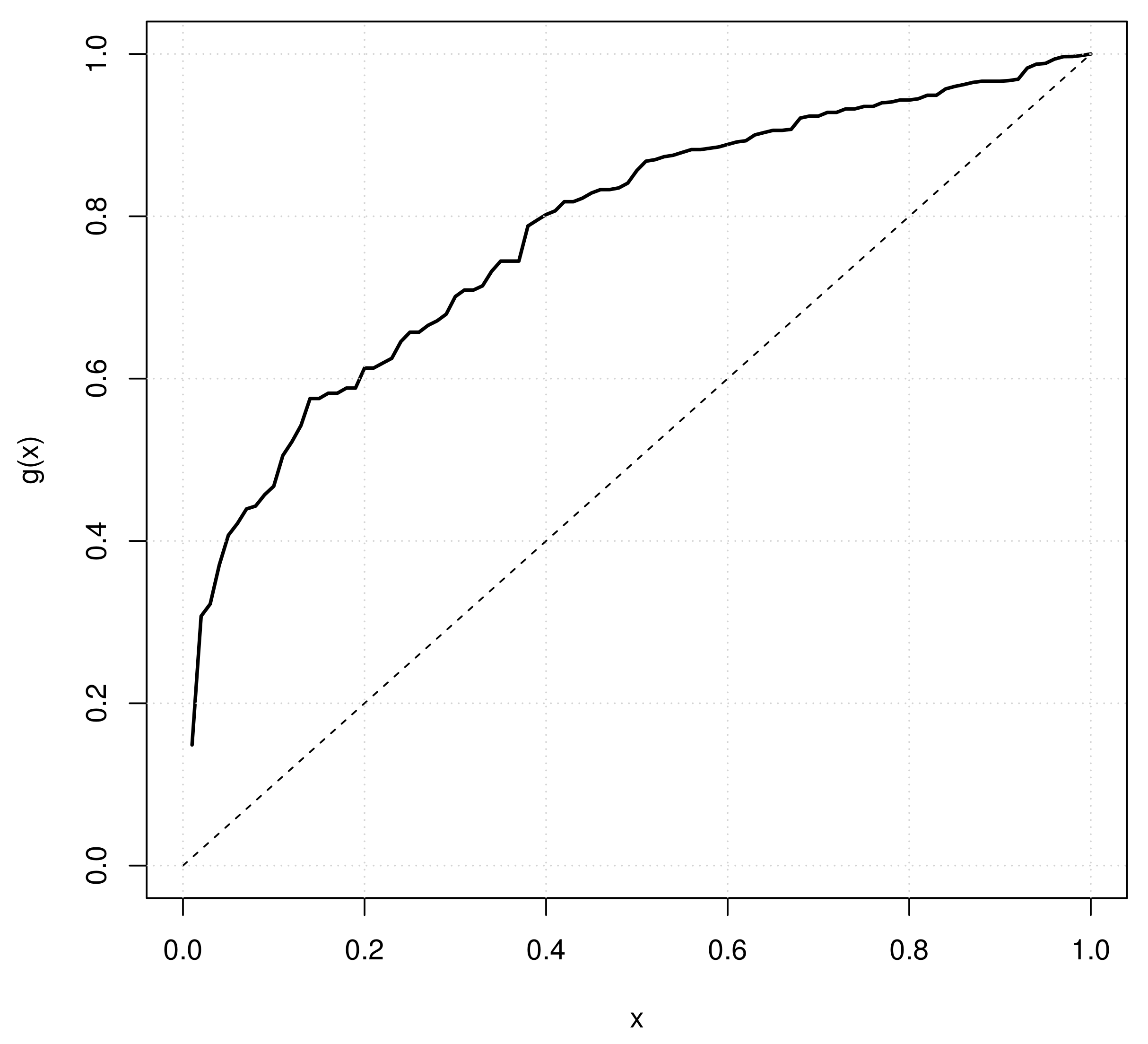Mathematics 09 01261 g003