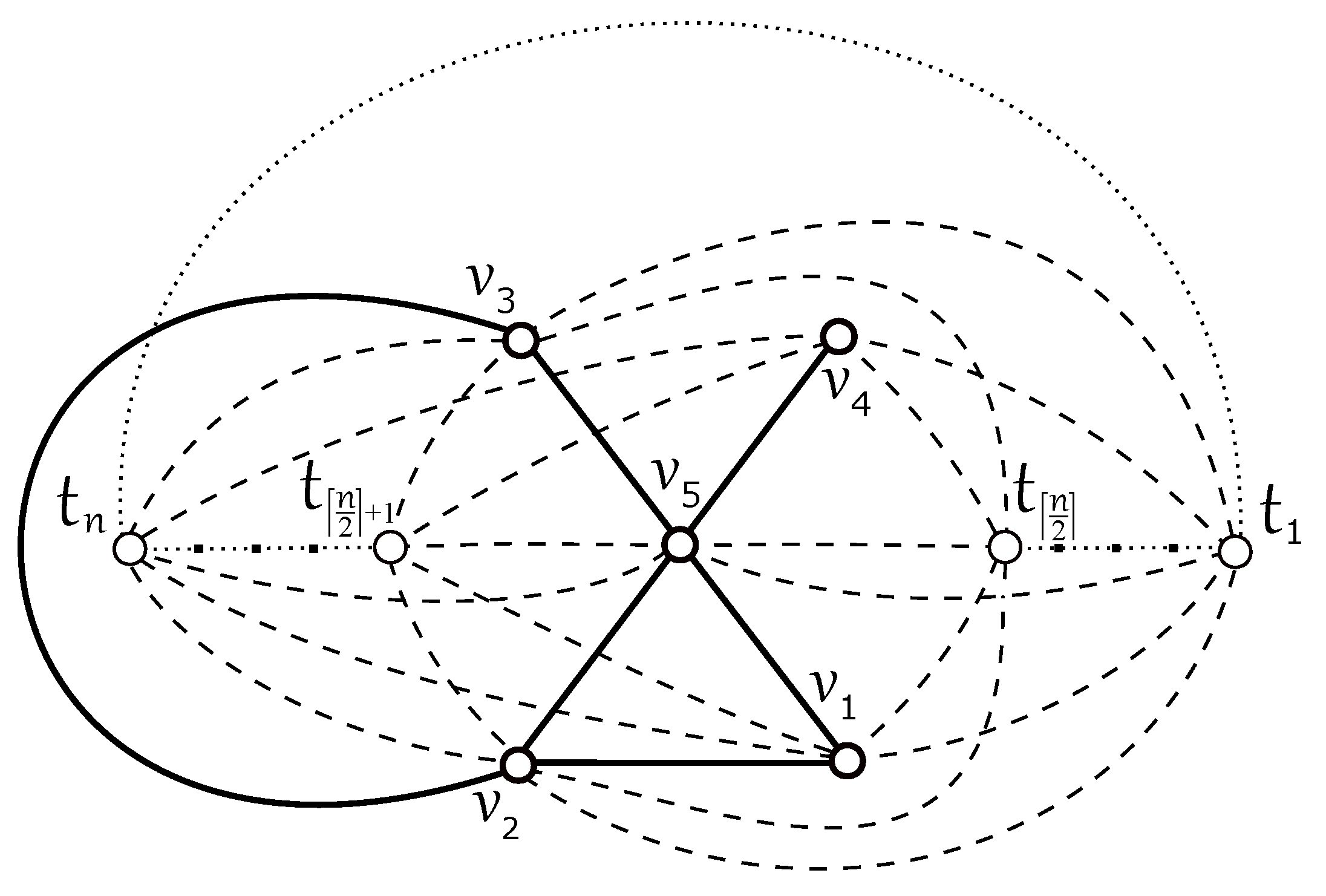 Mathematics 09 01277 g003