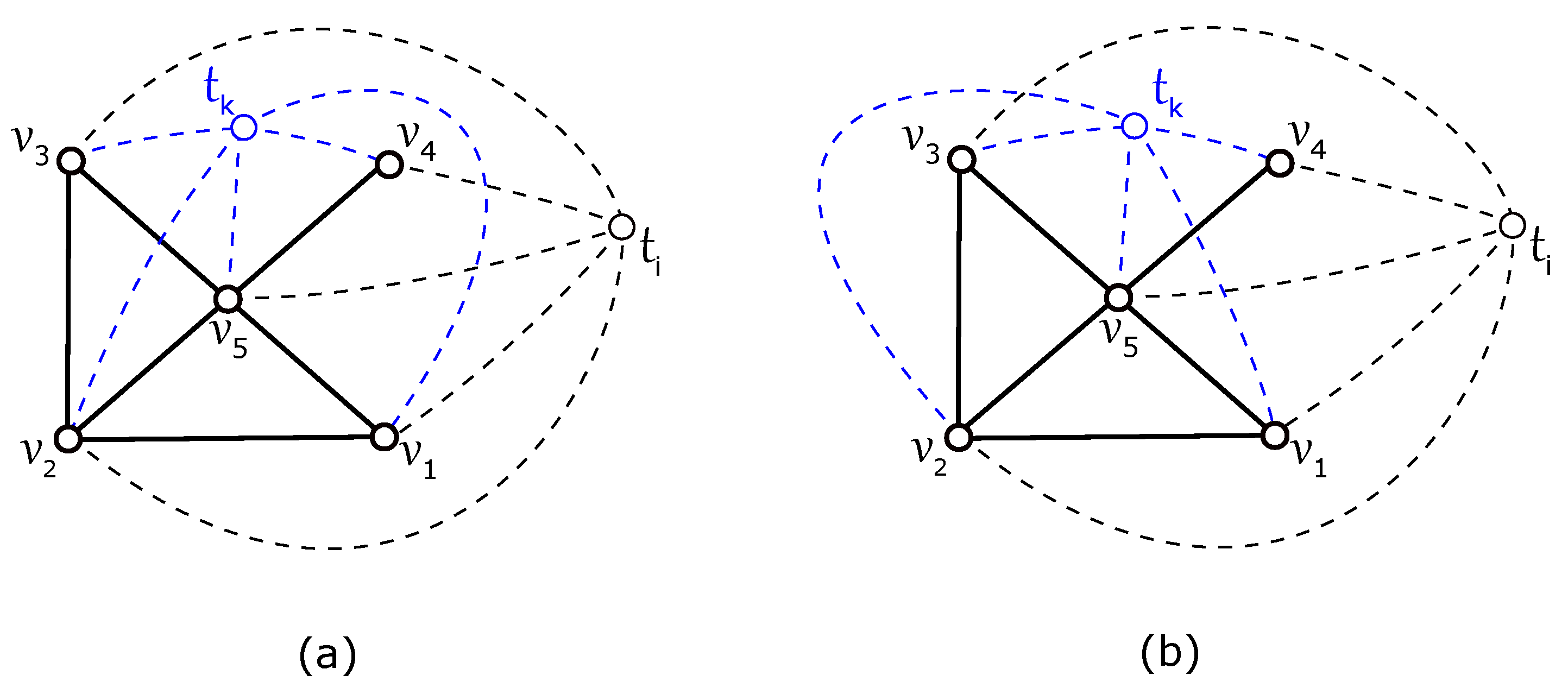 Mathematics 09 01277 g004
