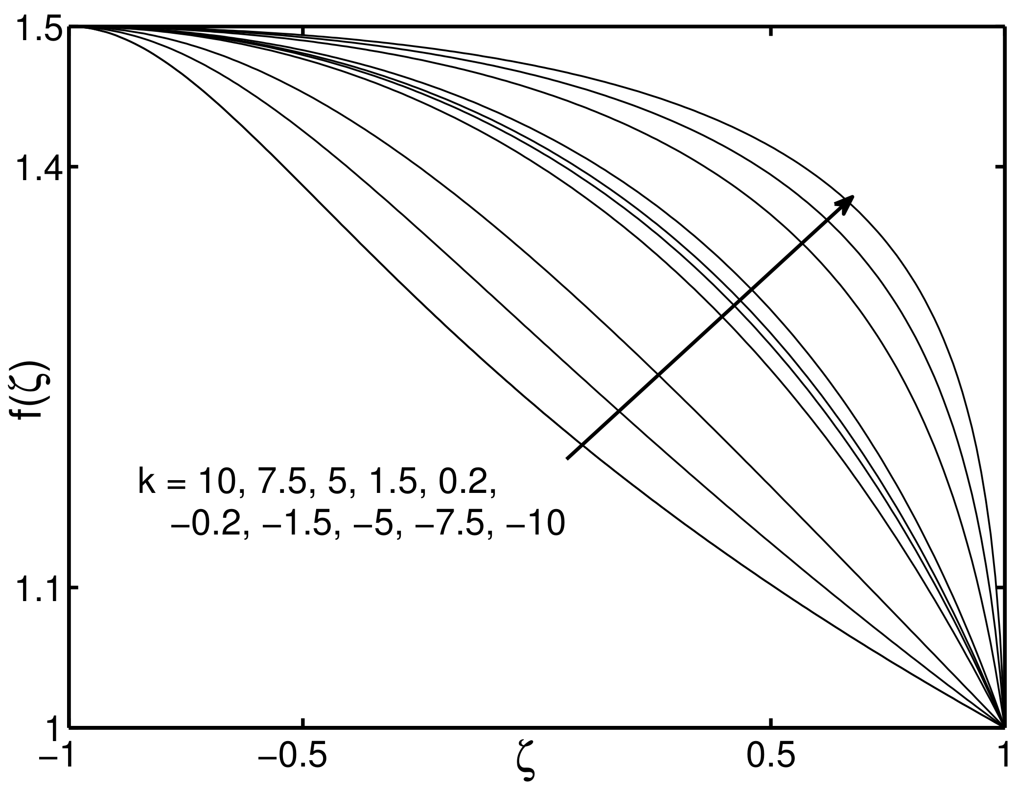 Mathematics 09 01313 g001