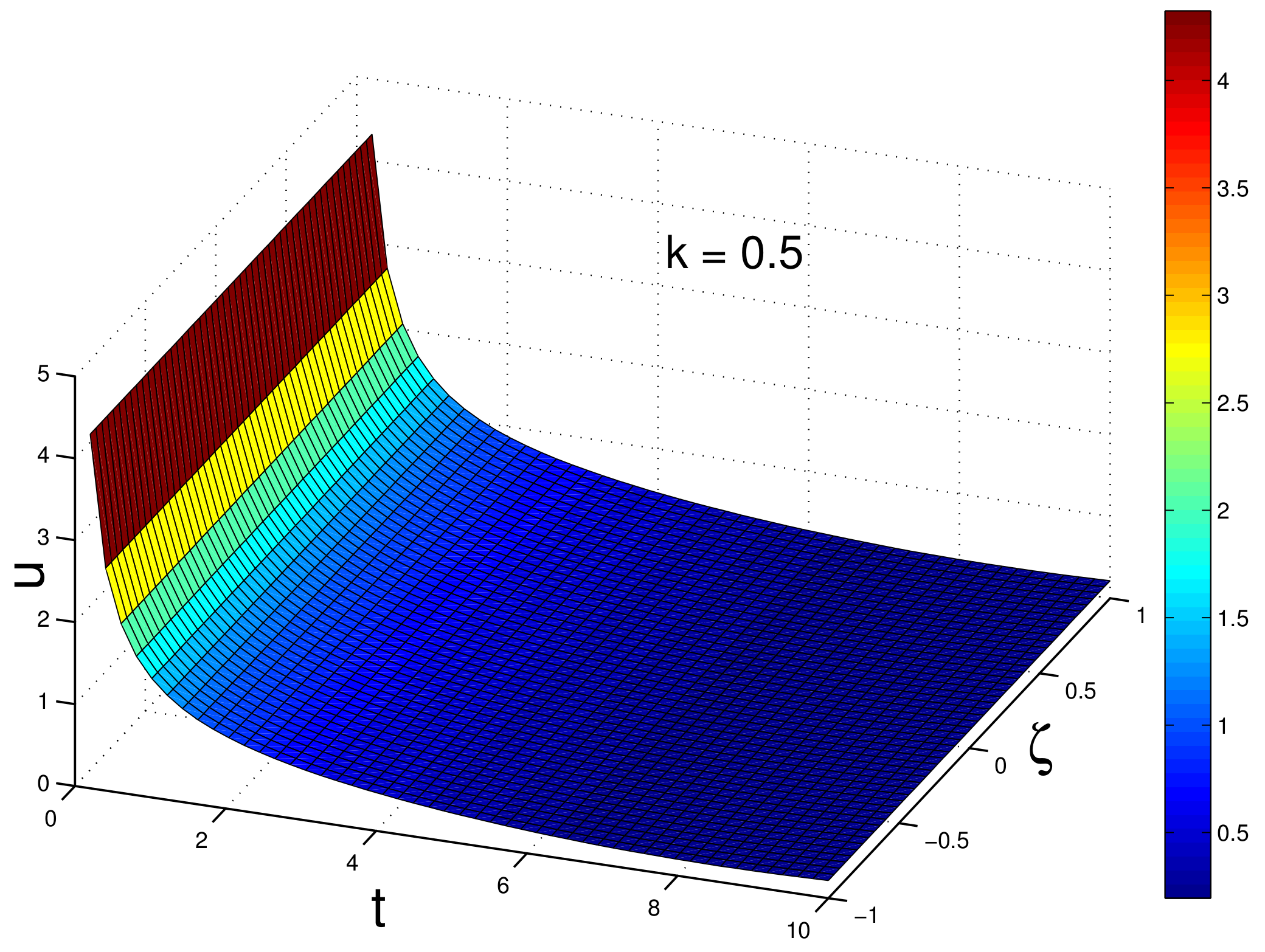 Mathematics 09 01313 g003 550