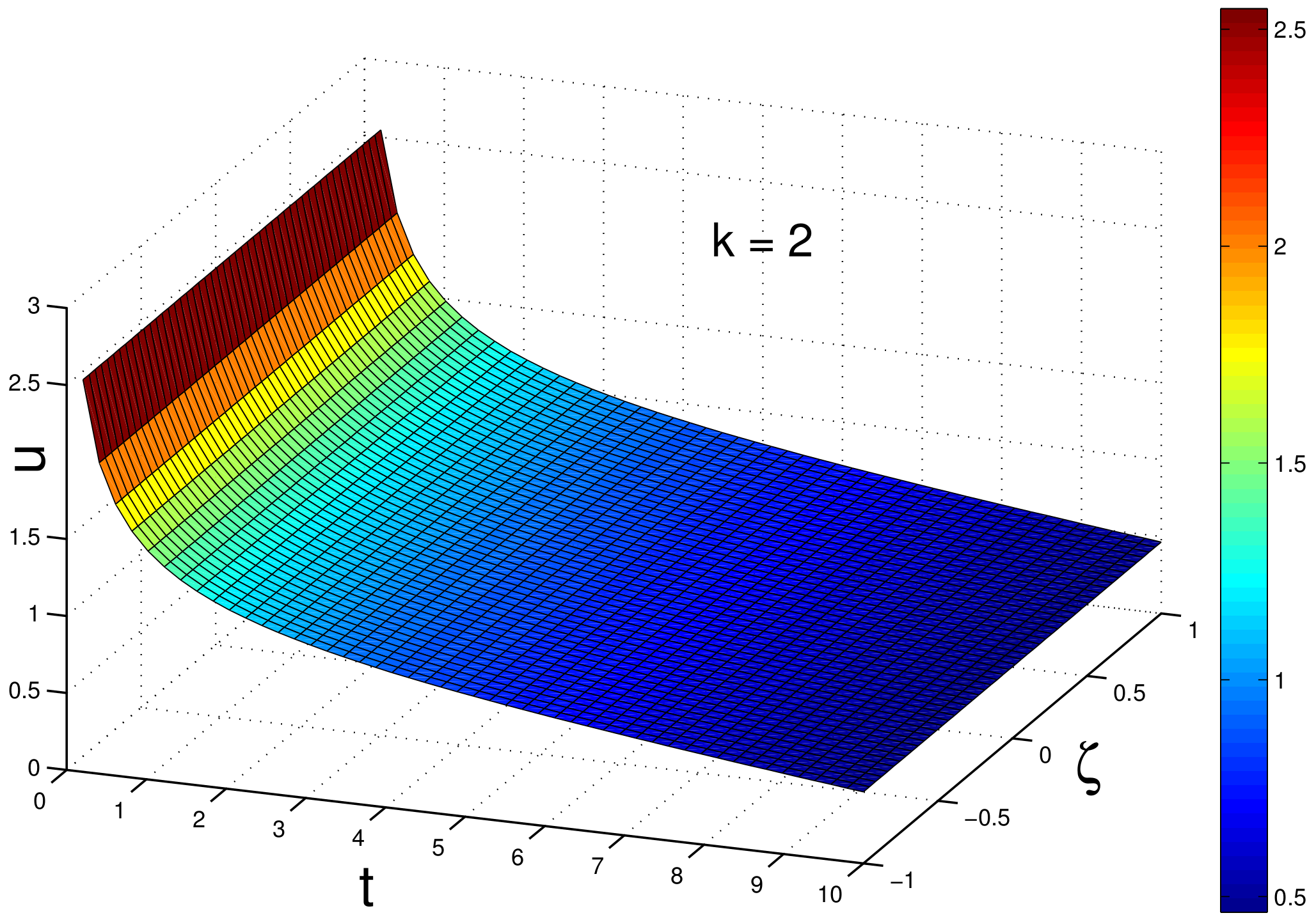 Mathematics 09 01313 g004 550