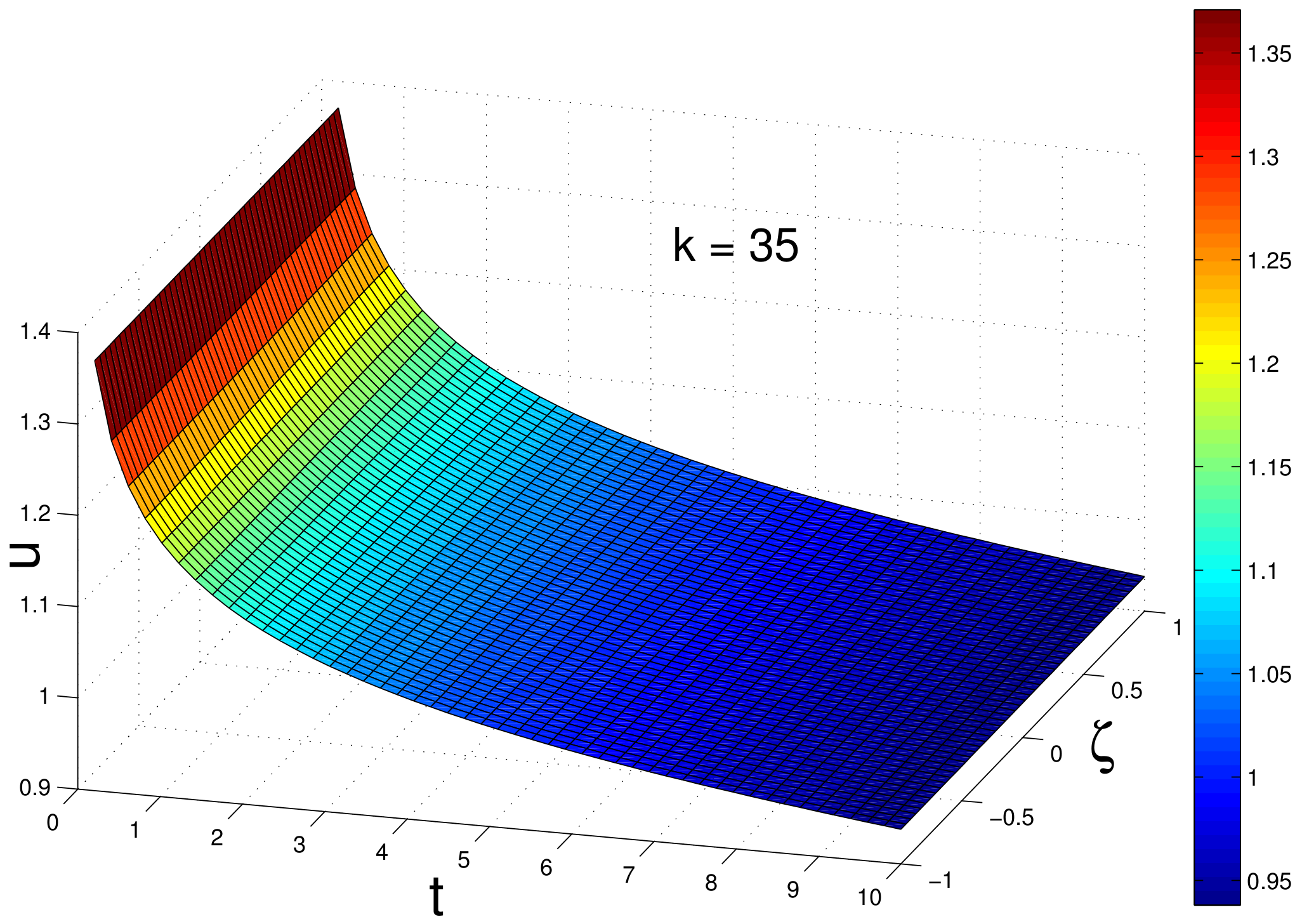 Mathematics 09 01313 g006 550