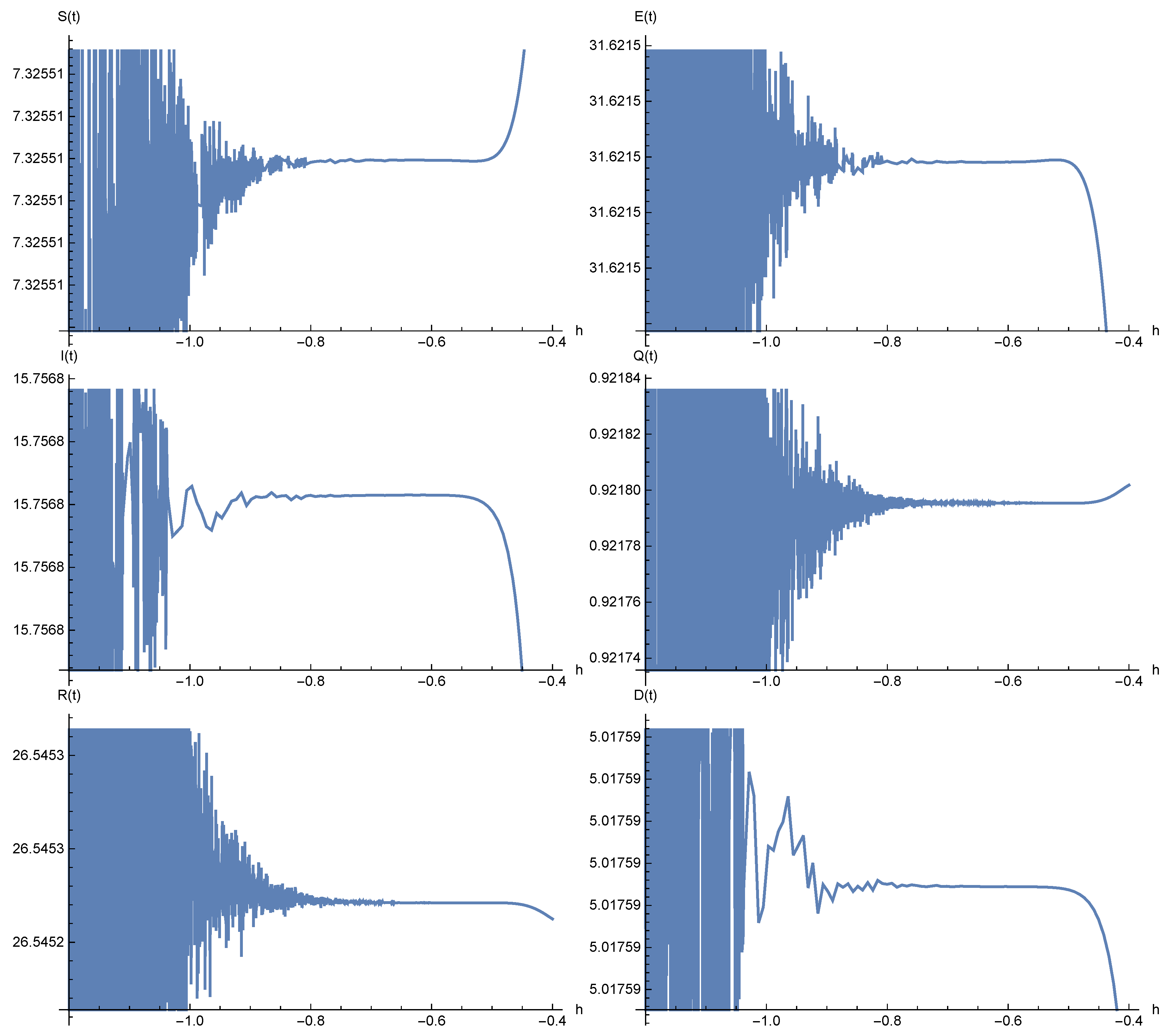 Mathematics 09 01321 g003