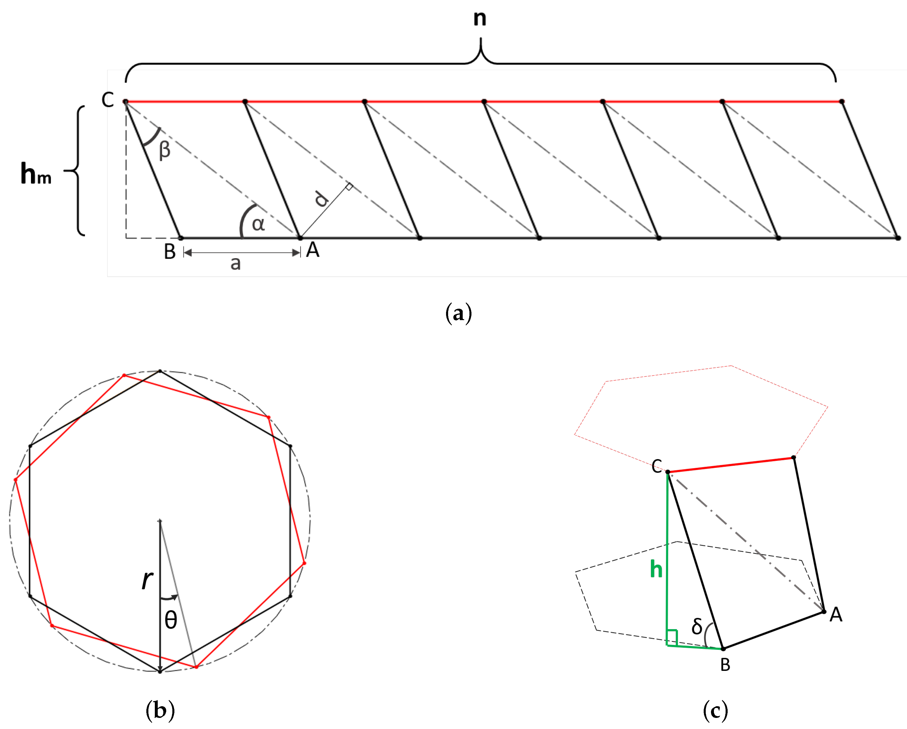 Mathematics 09 01324 g001