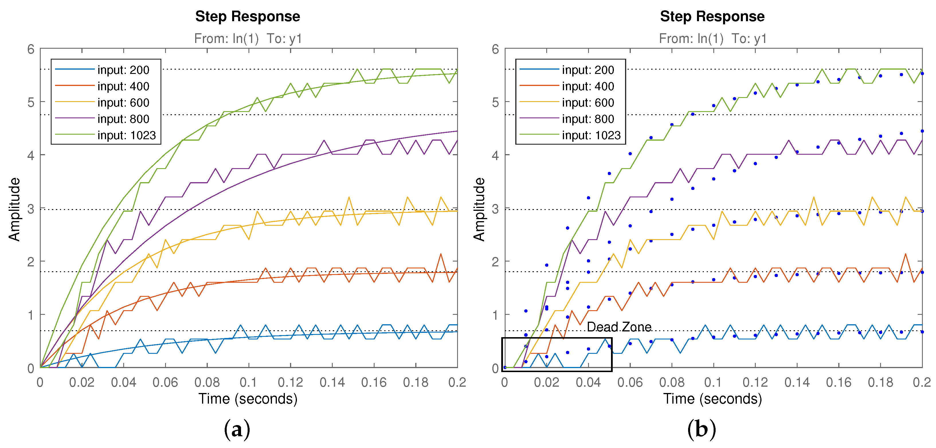 Mathematics 09 01324 g011
