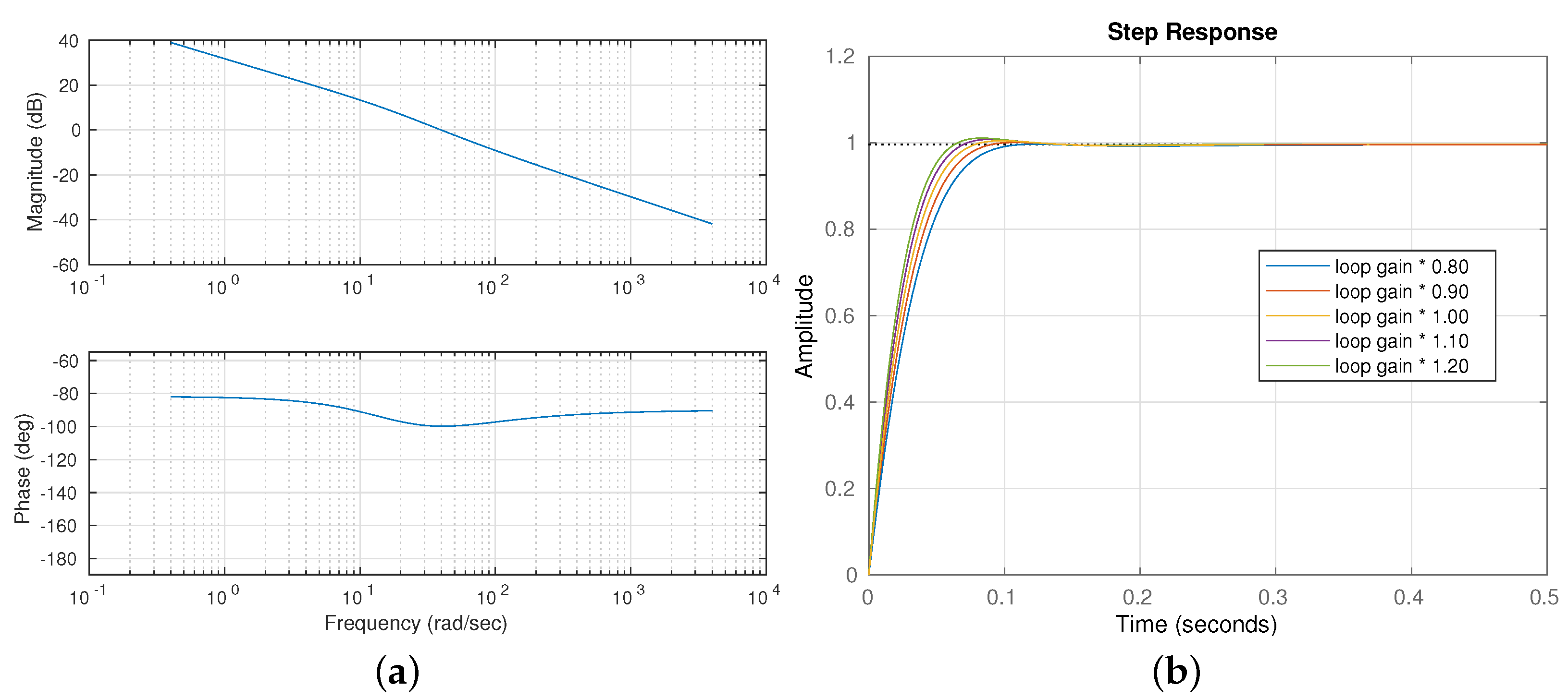 Mathematics 09 01324 g014