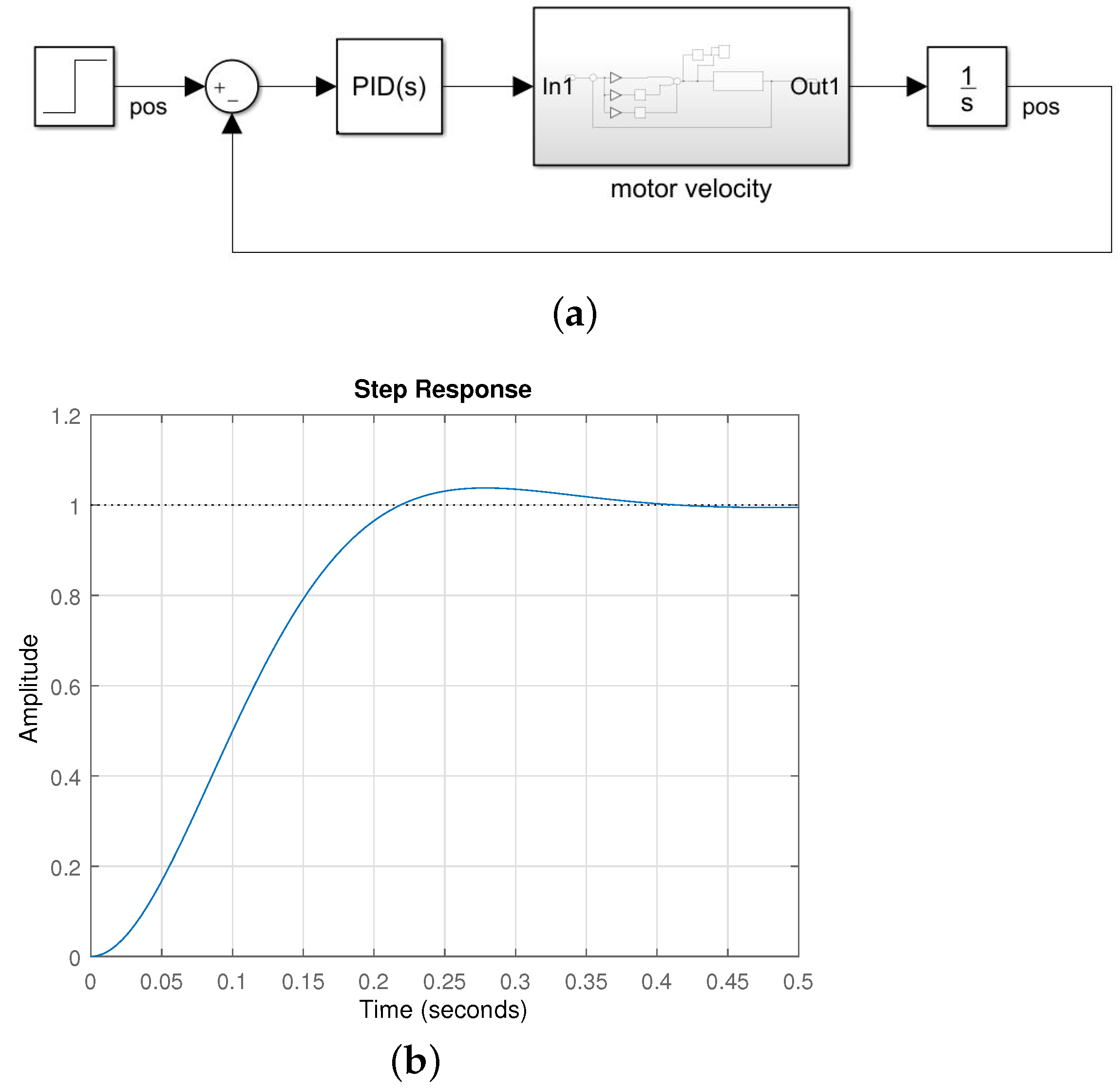Mathematics 09 01324 g015