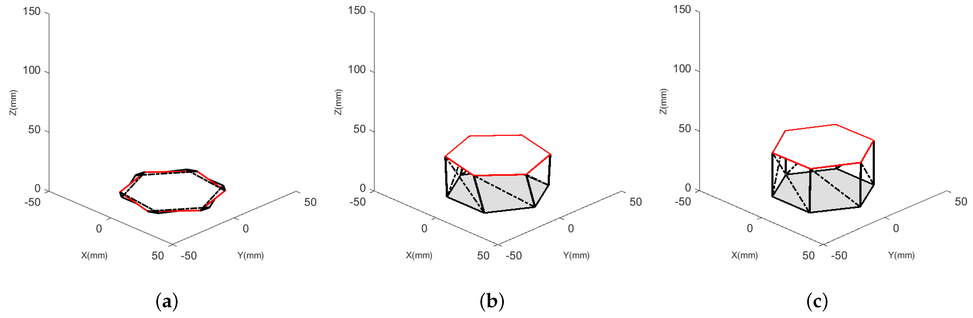 Mathematics 09 01324 g017