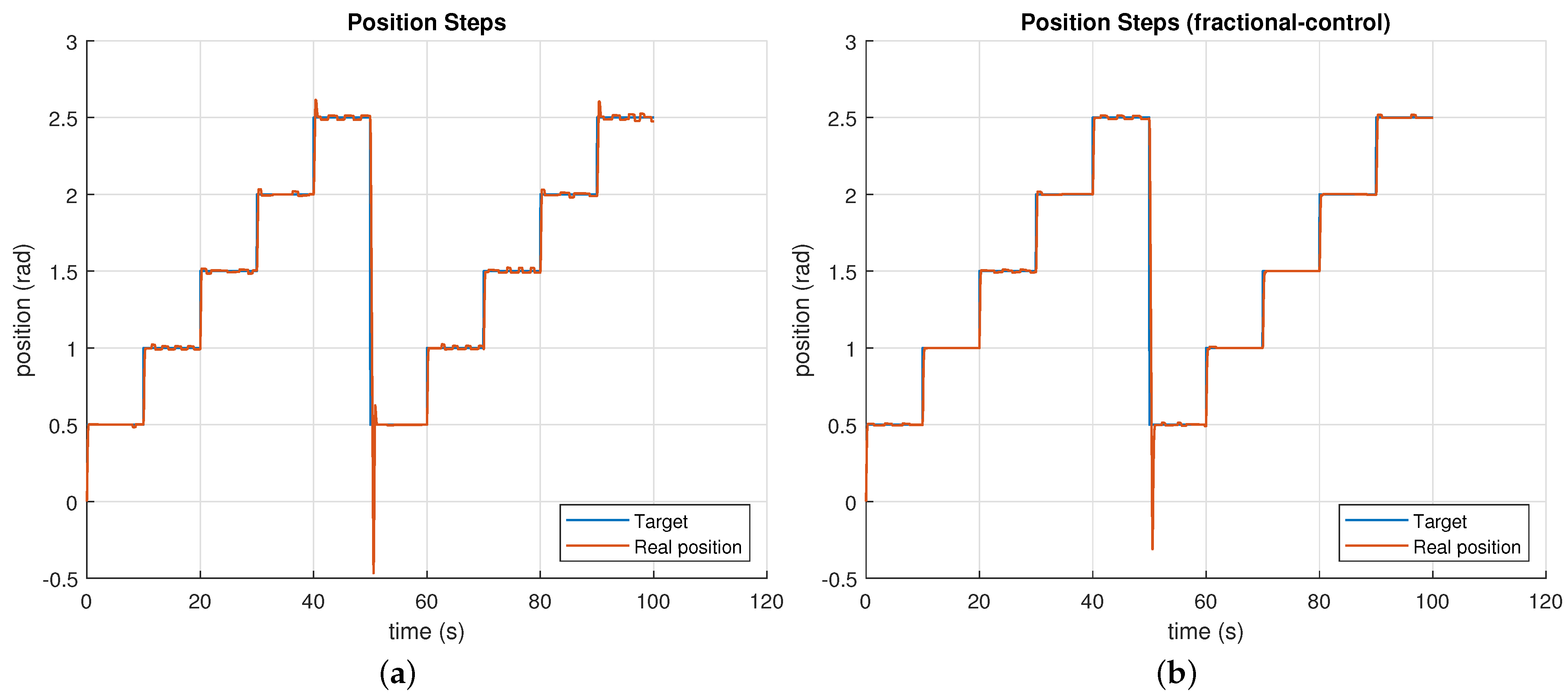 Mathematics 09 01324 g022
