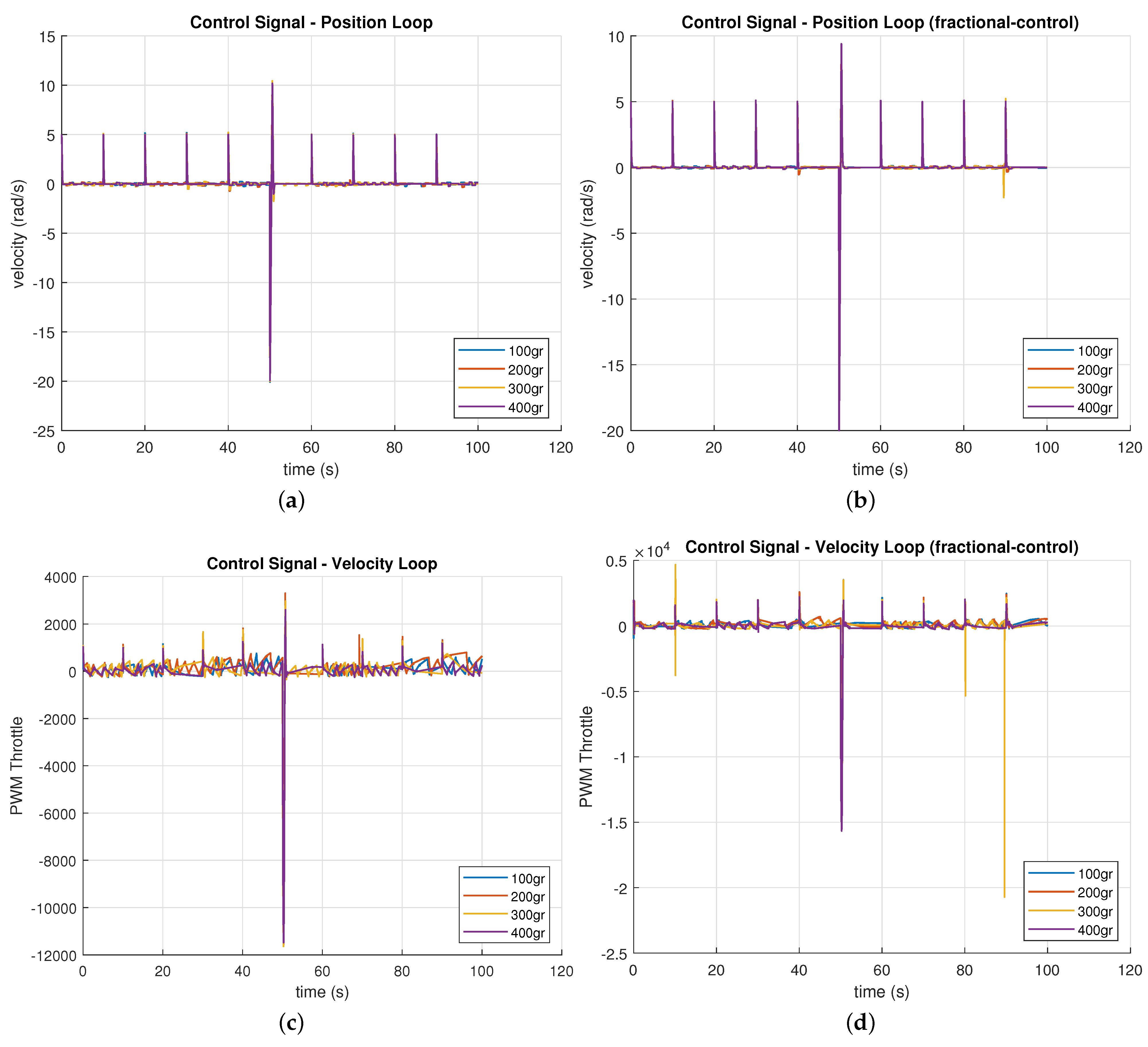 Mathematics 09 01324 g025