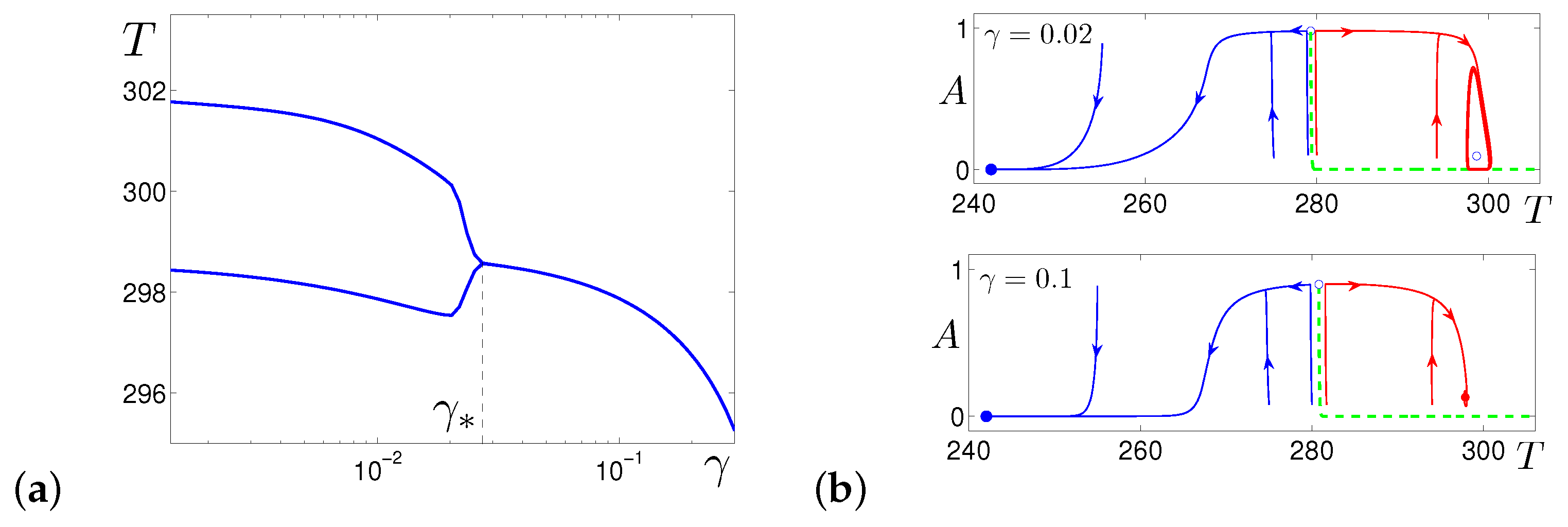 Mathematics 09 01329 g001