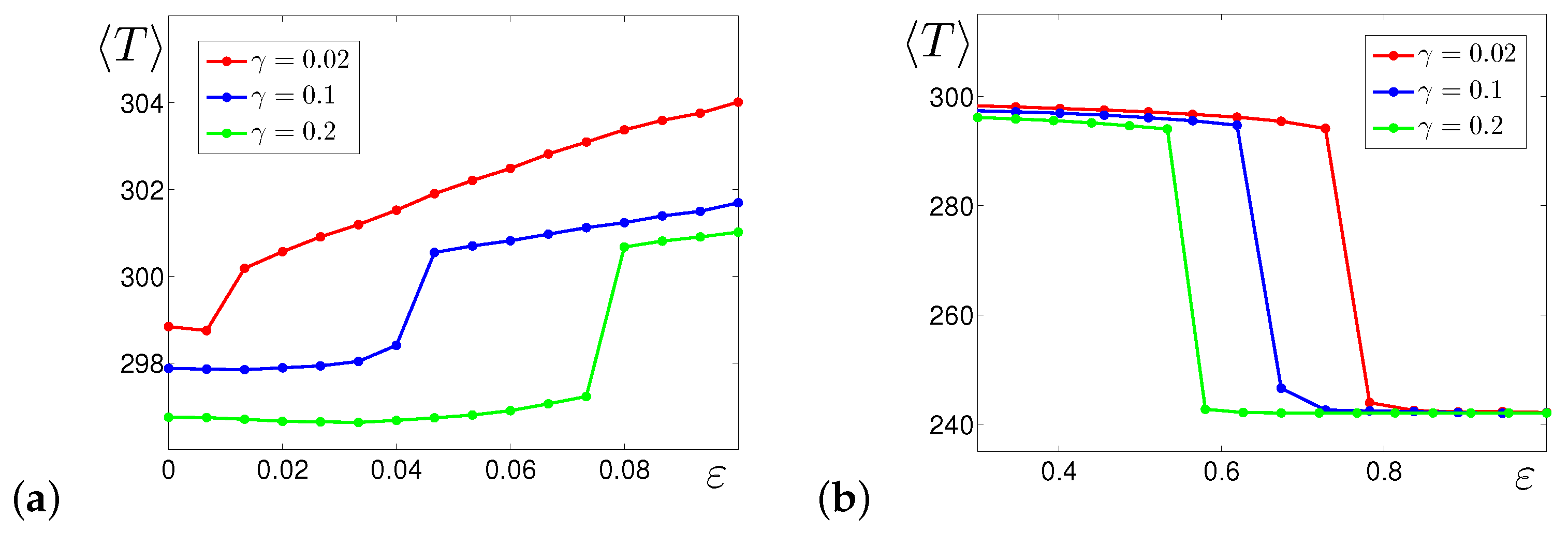 Mathematics 09 01329 g006