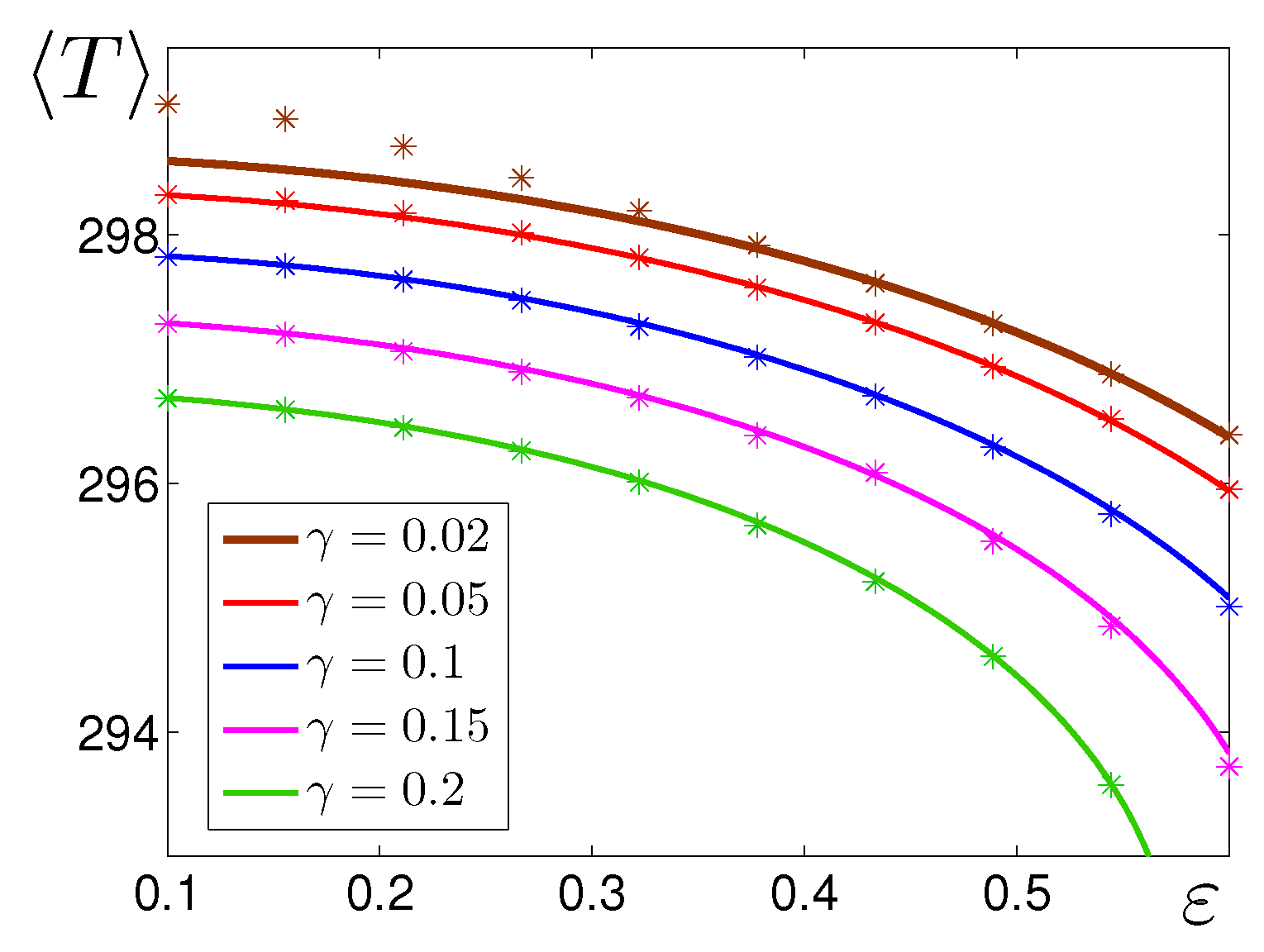 Mathematics 09 01329 g009