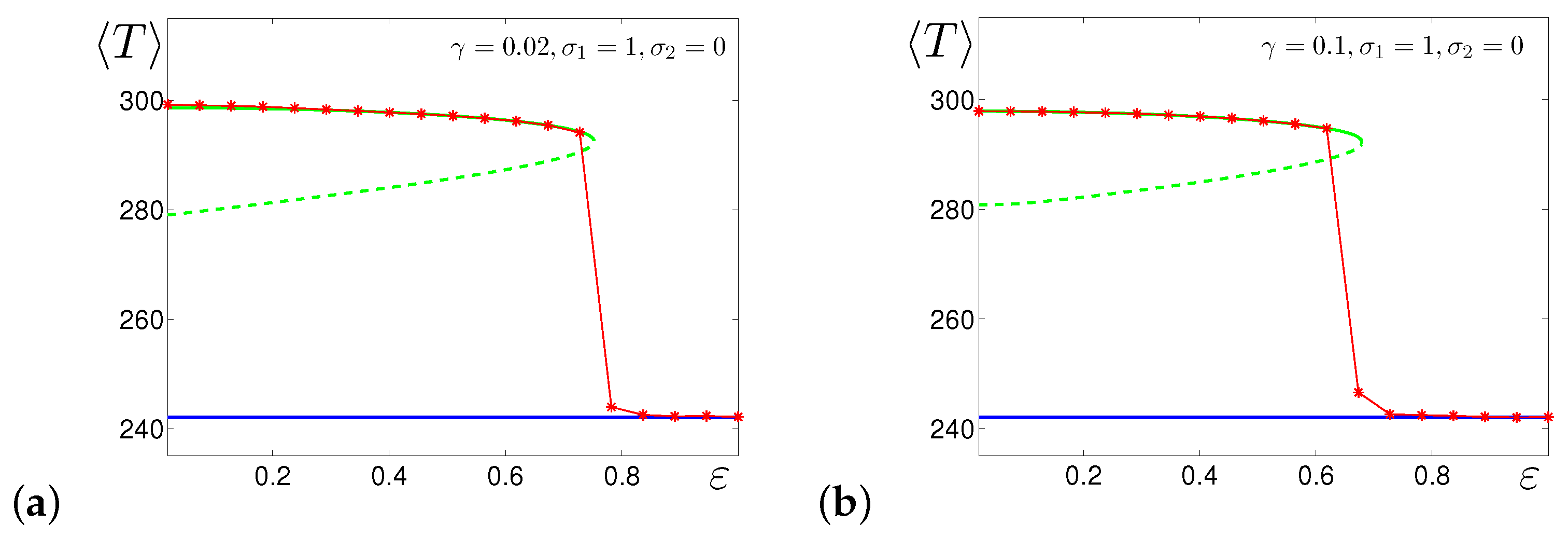 Mathematics 09 01329 g010