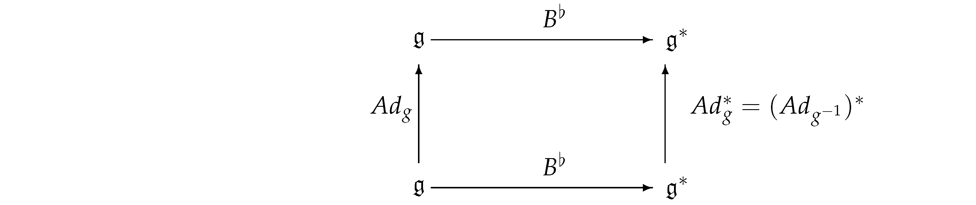Mathematics 09 01357 i002 Mathematics 09 01357 i002