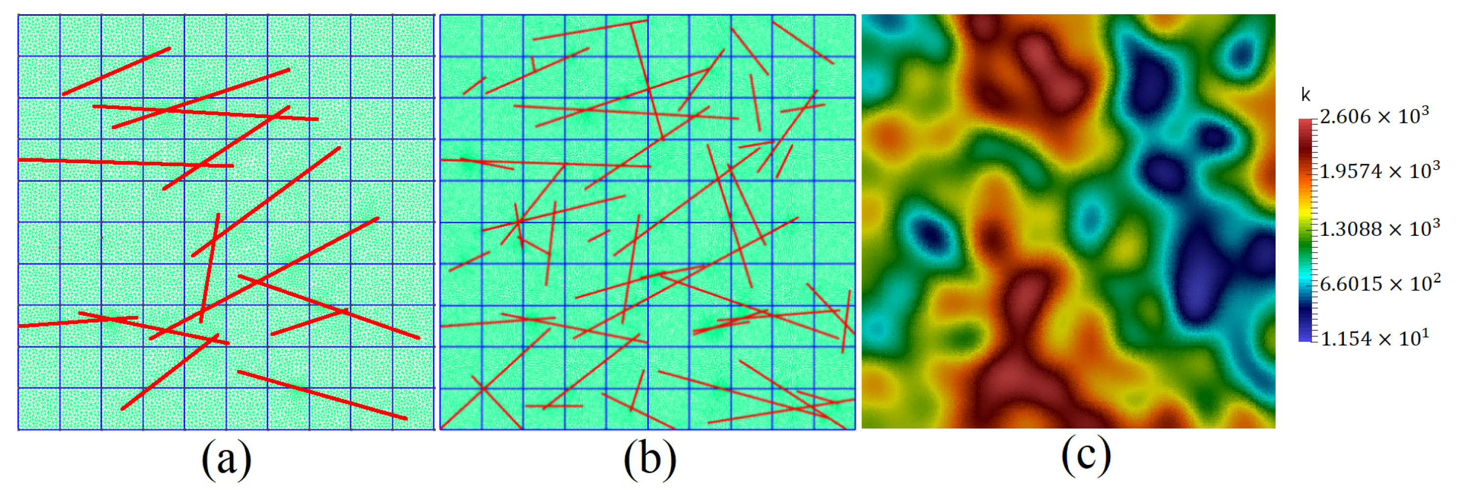 Mathematics 09 01382 g004