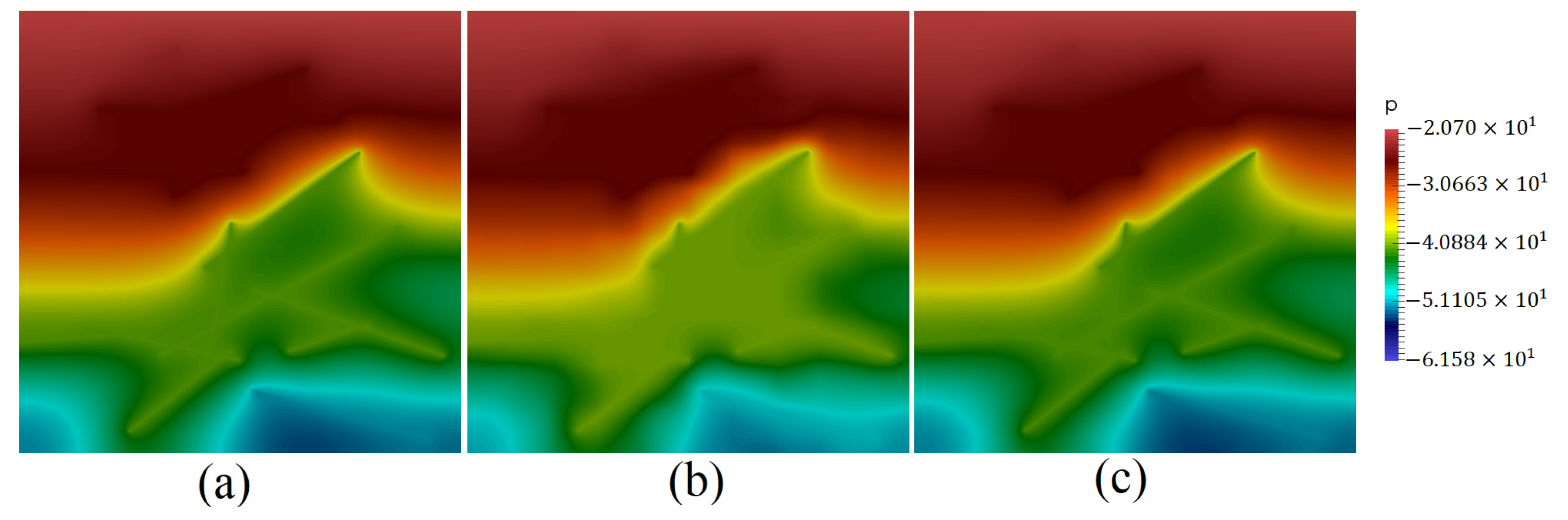 Mathematics 09 01382 g005